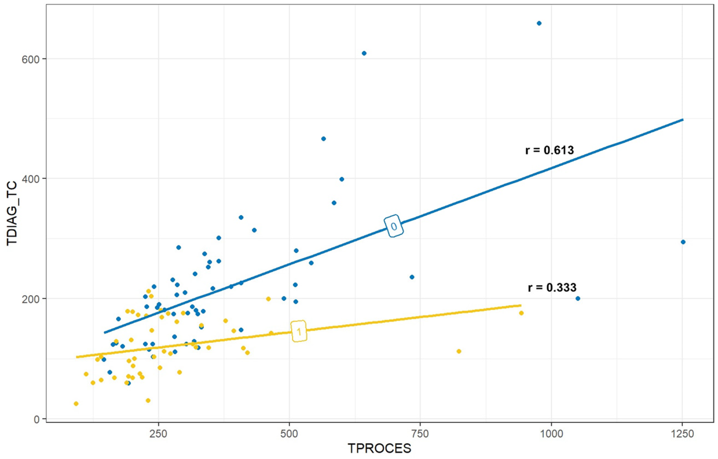 Medicina 60 02006 g005