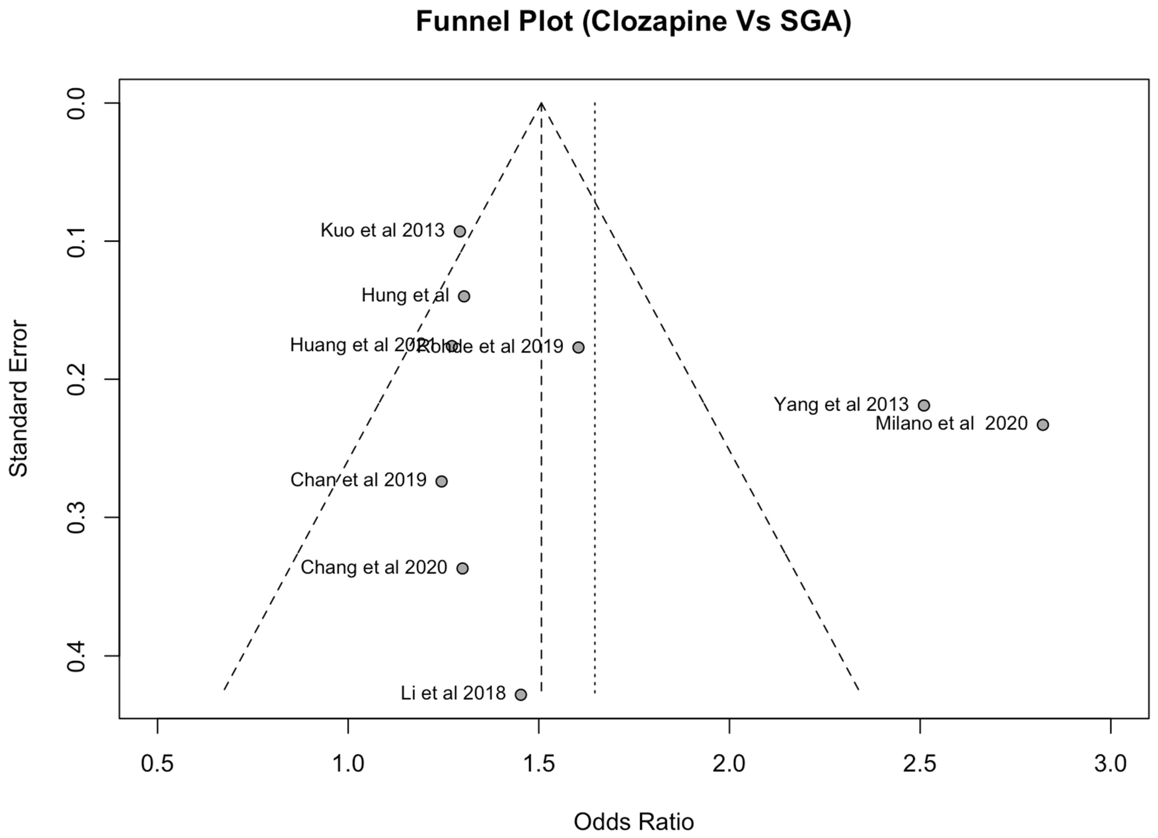 Medicina 60 02016 g004