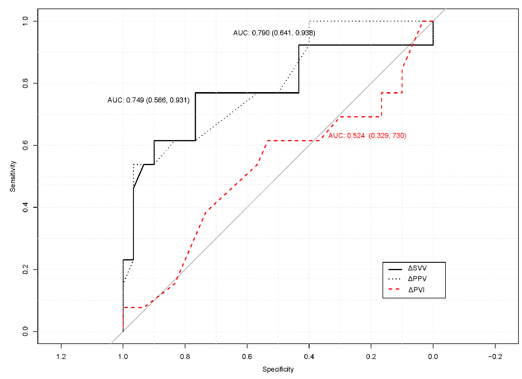 Medicina 60 02018 g002