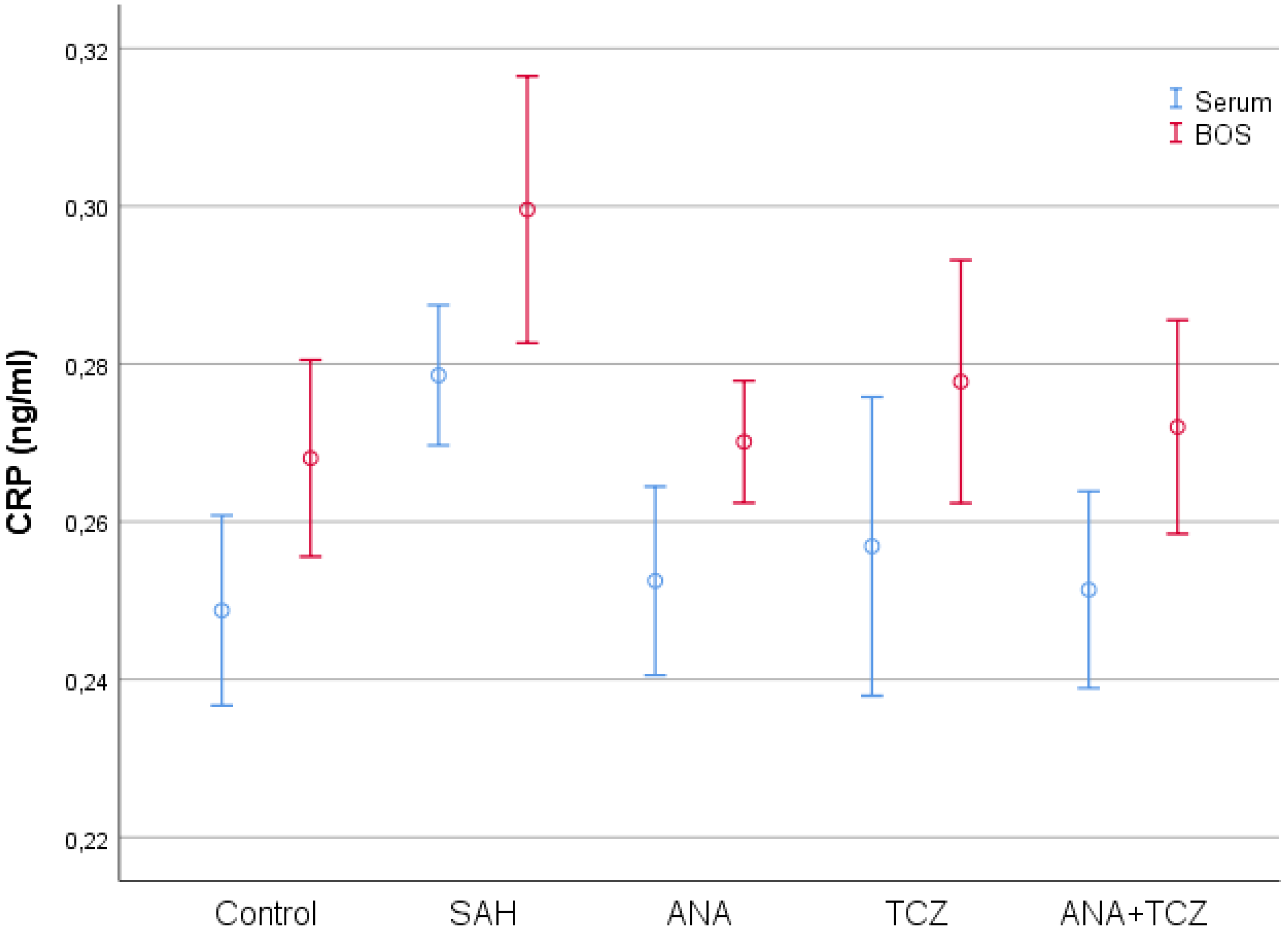Medicina 60 02025 g001