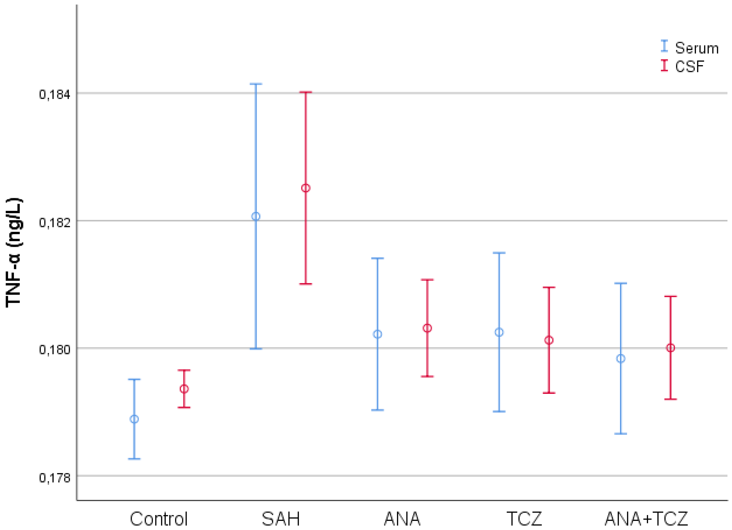 Medicina 60 02025 g002