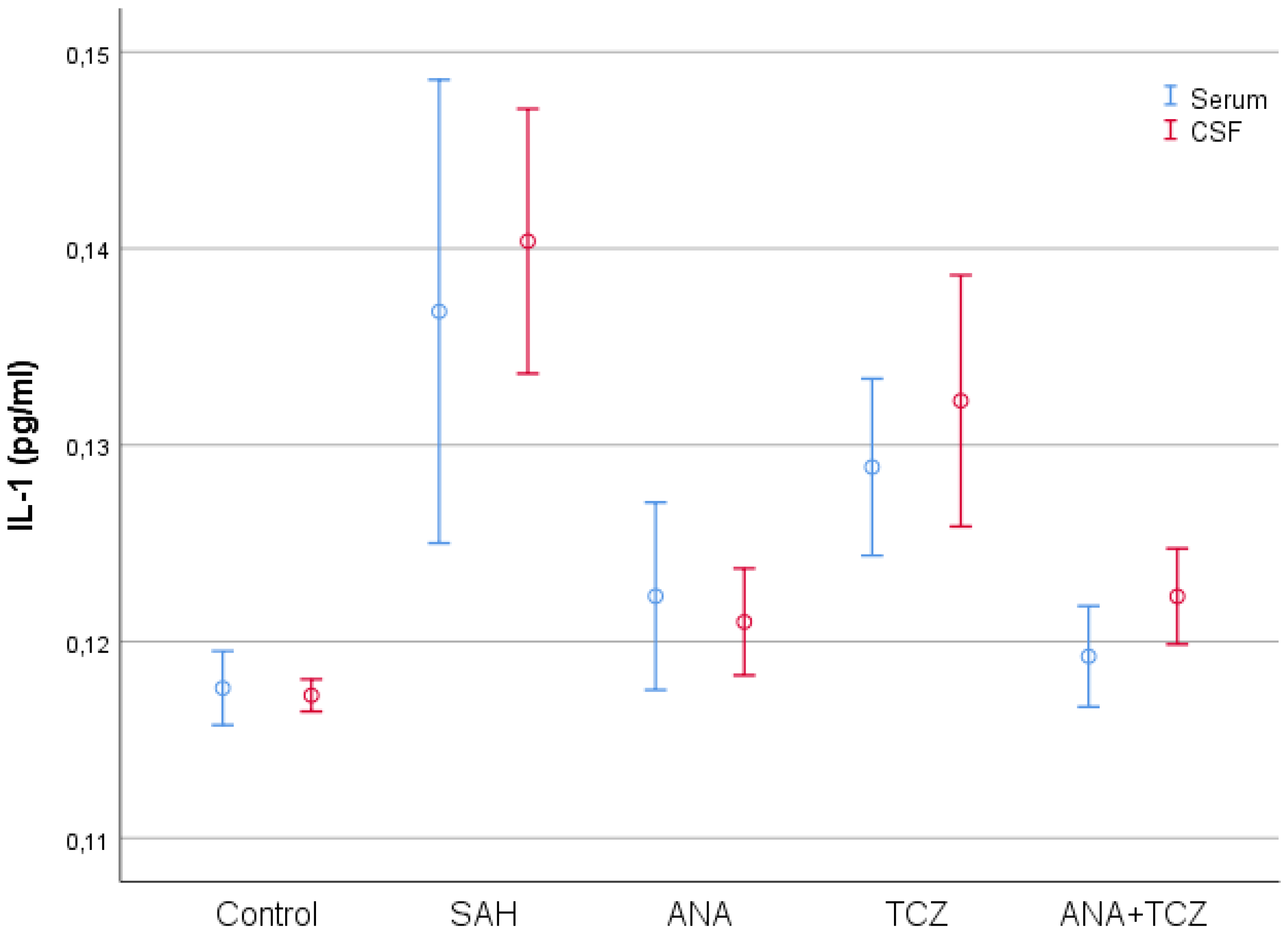 Medicina 60 02025 g003
