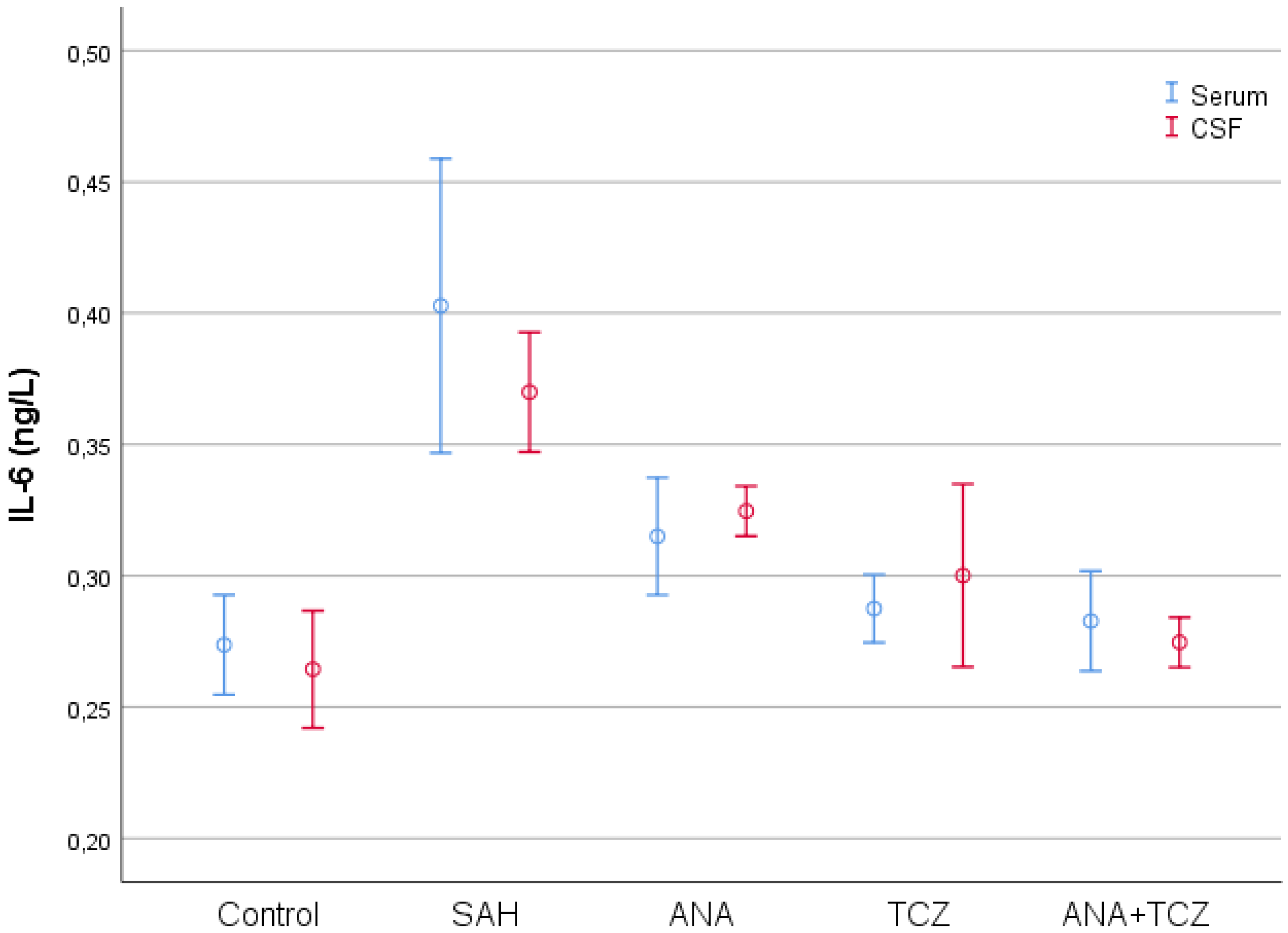 Medicina 60 02025 g004