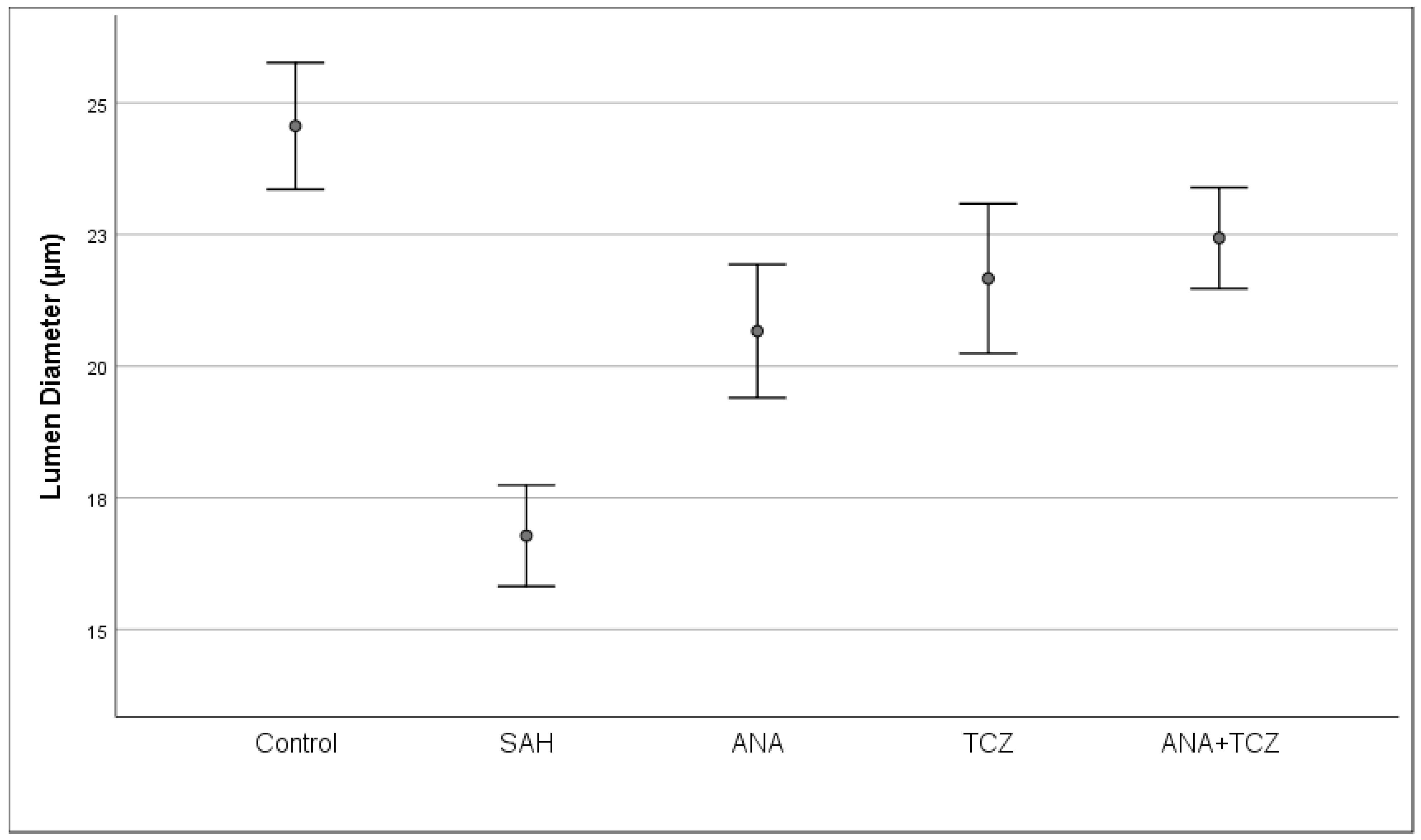 Medicina 60 02025 g006