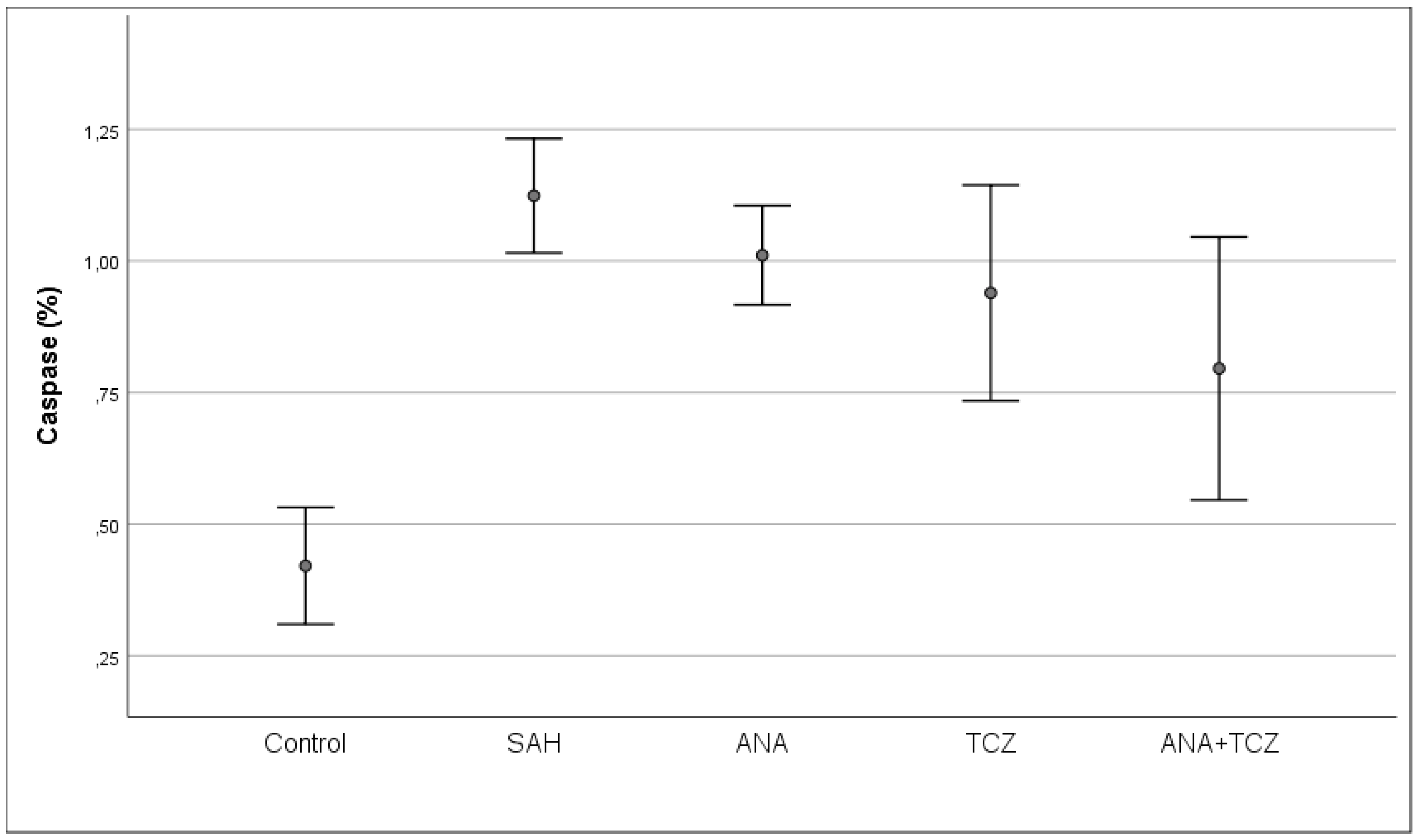 Medicina 60 02025 g007
