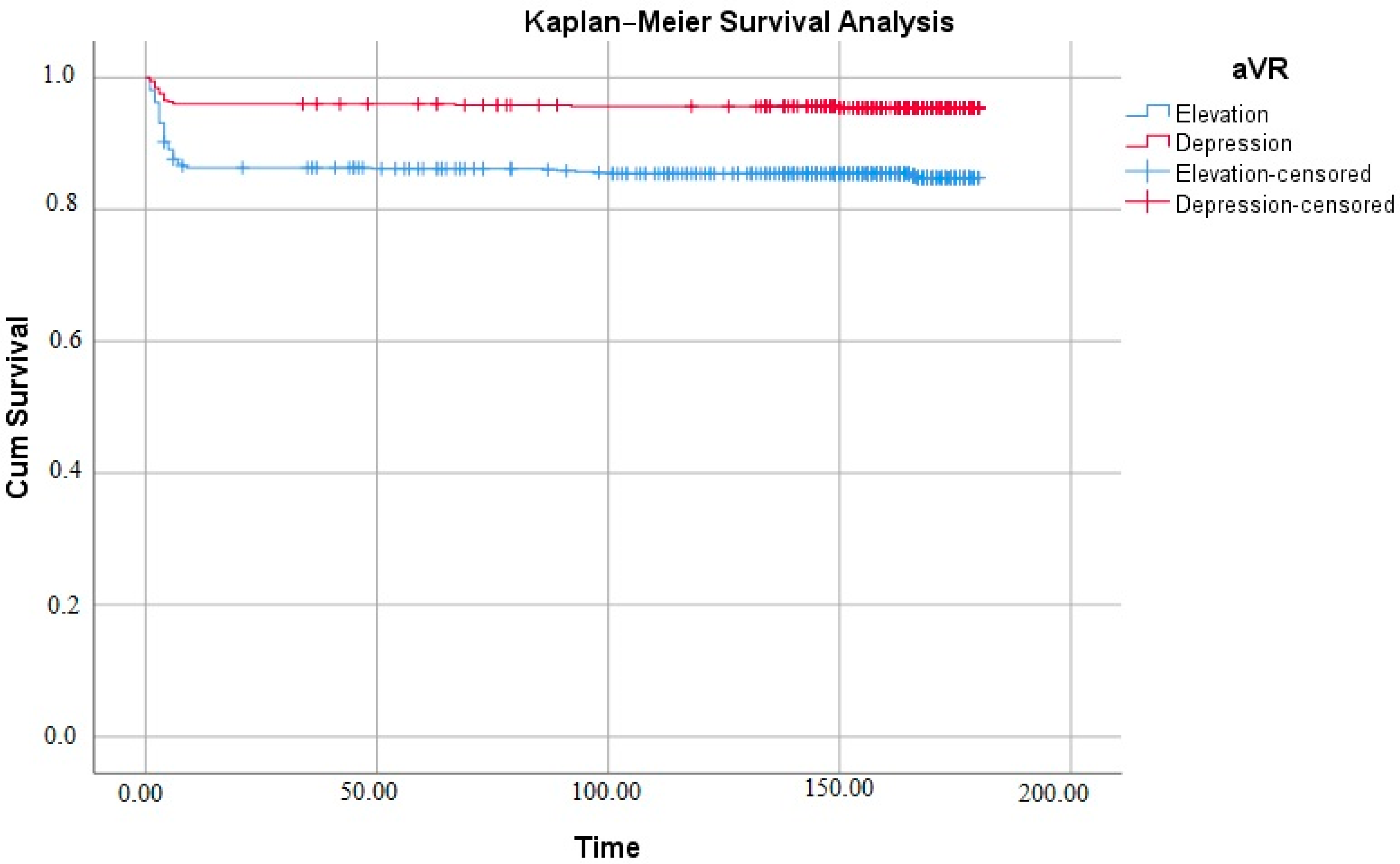Medicina 60 02038 g002