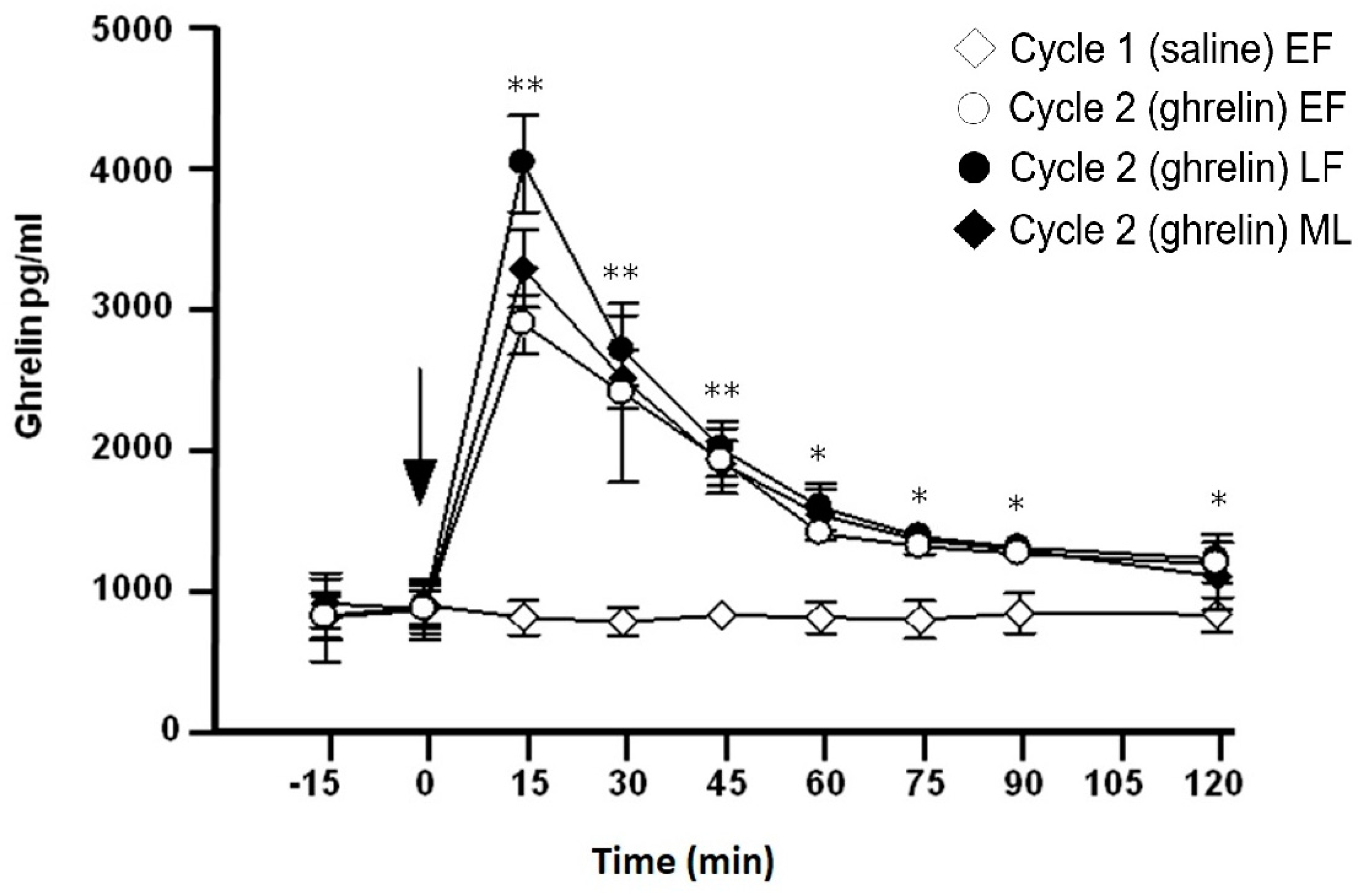 Medicina 60 02039 g001