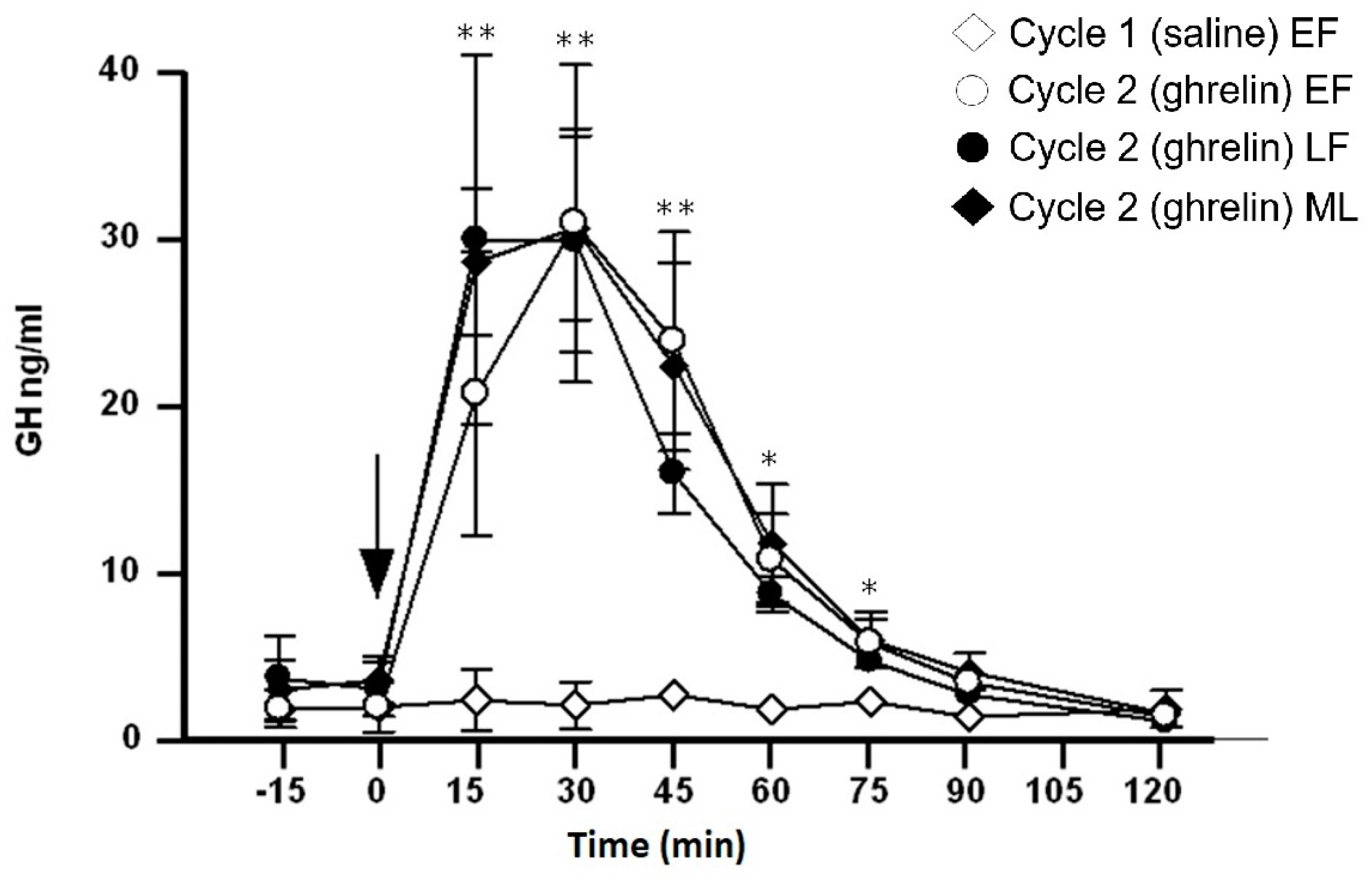 Medicina 60 02039 g002