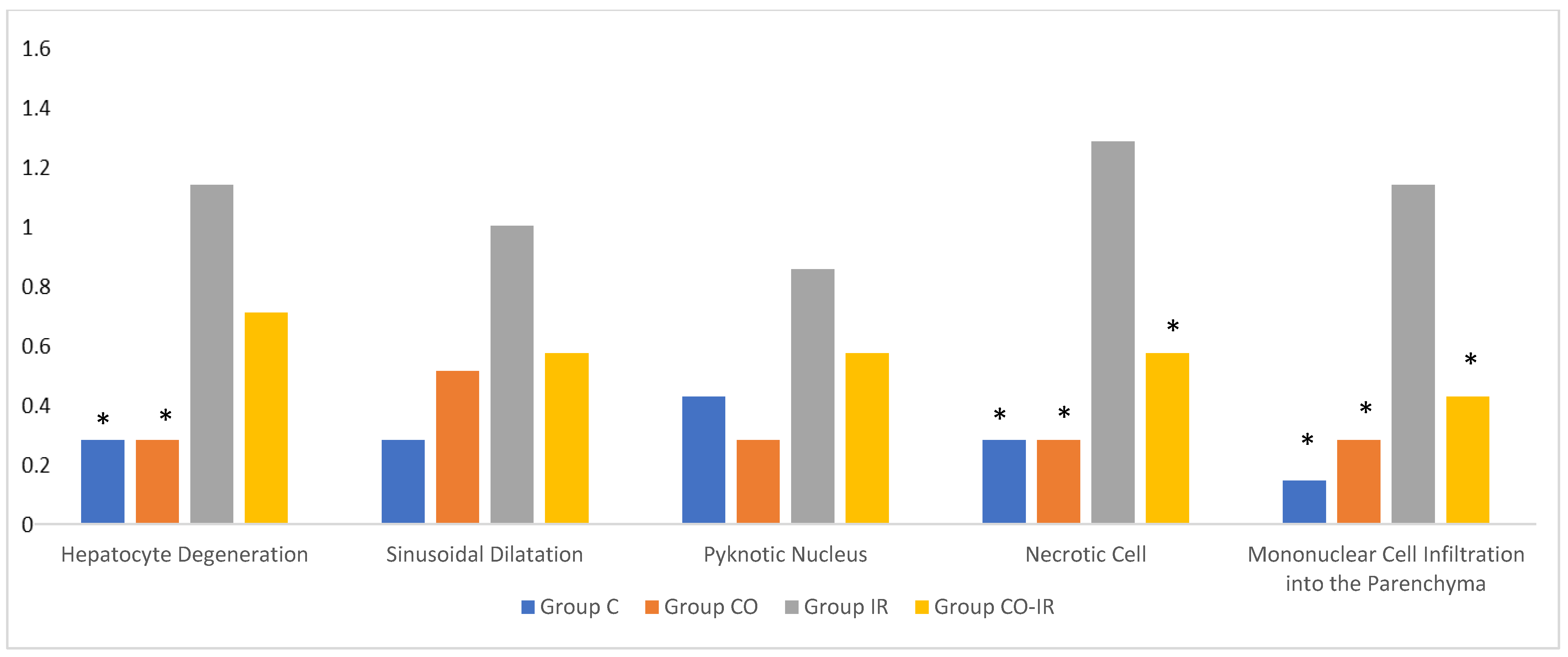 Medicina 60 02044 g002