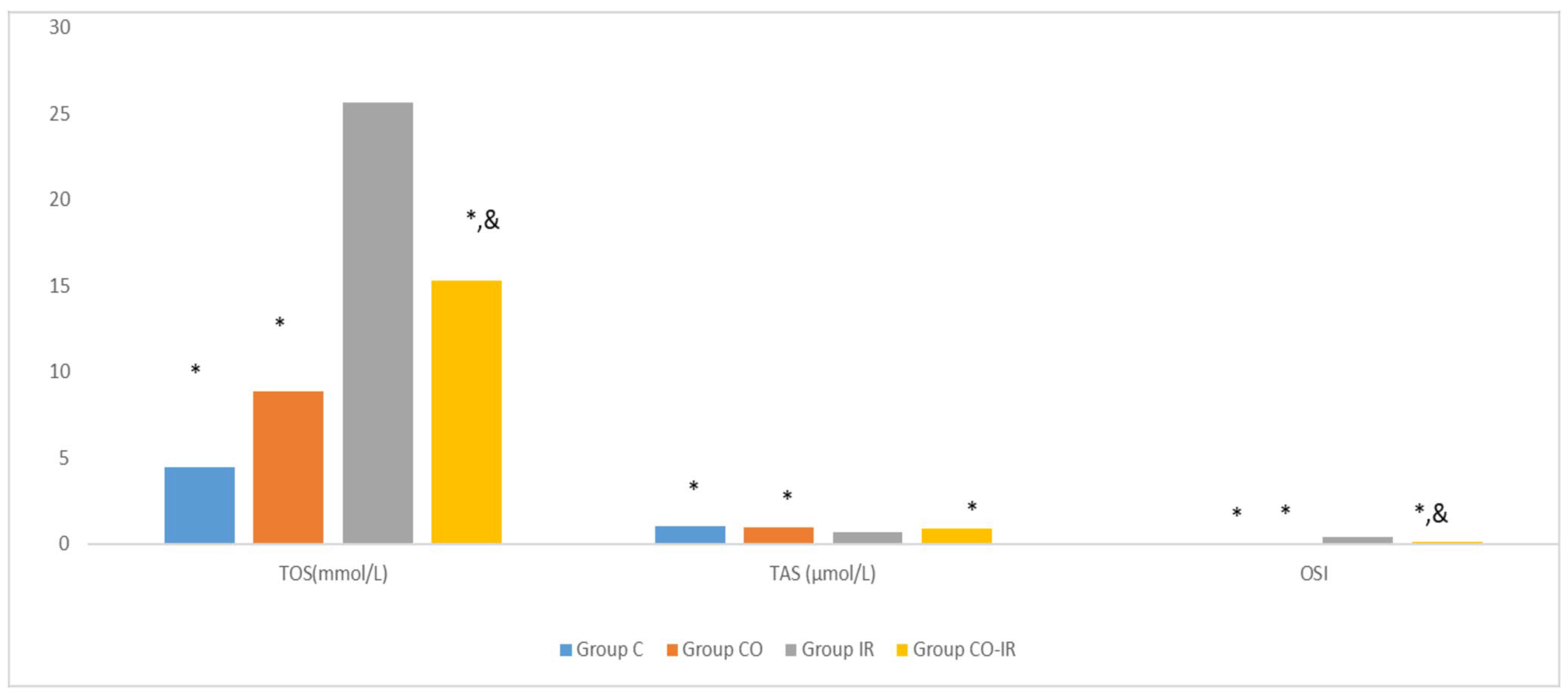 Medicina 60 02044 g012