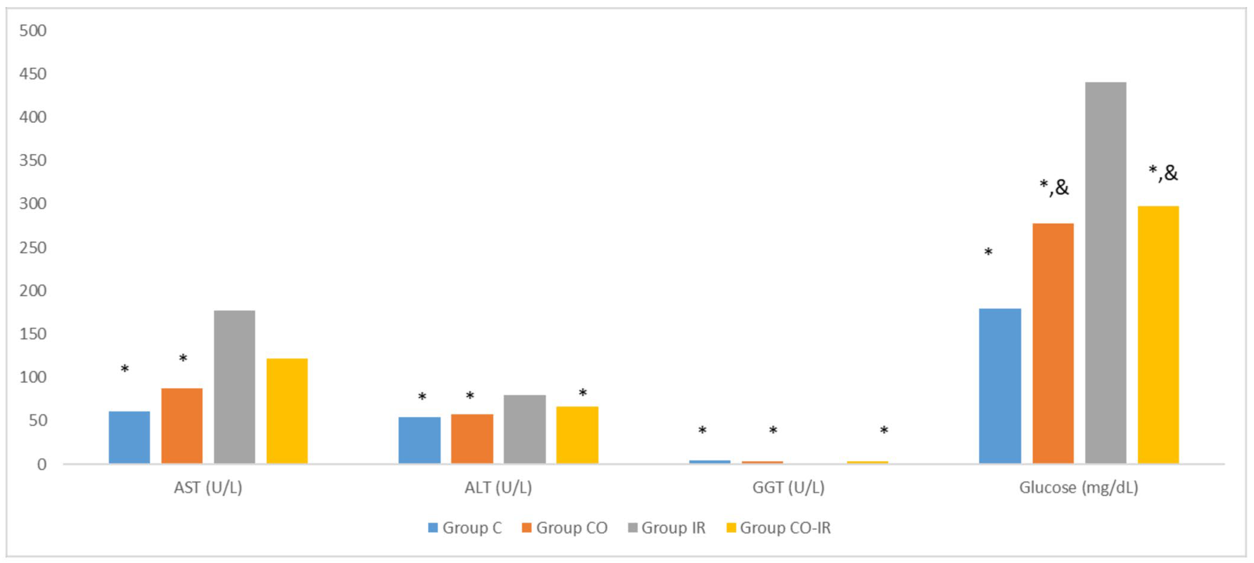 Medicina 60 02044 g013