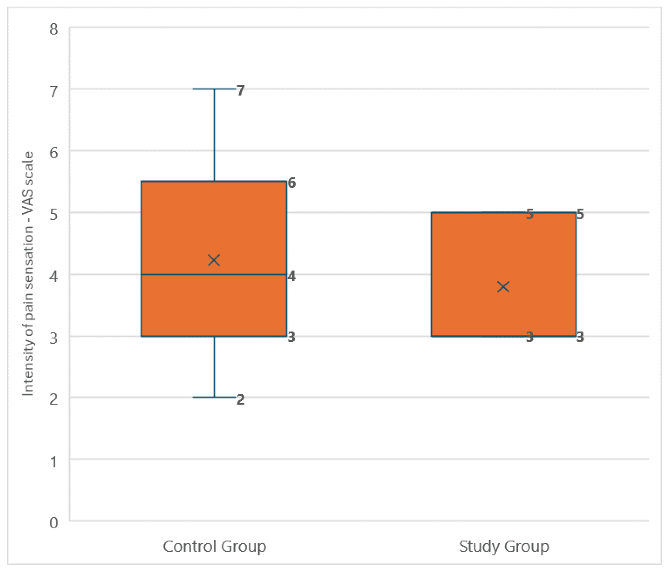 Medicina 60 02047 g009