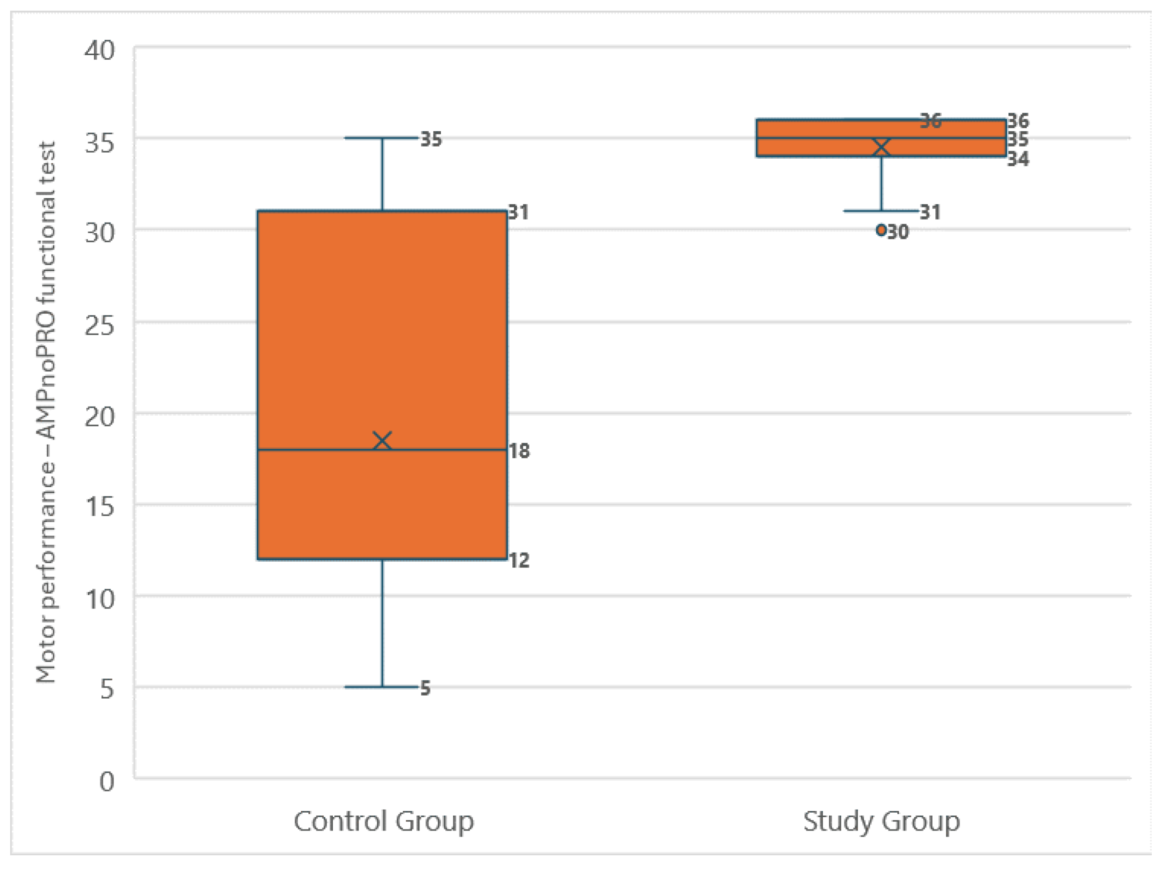 Medicina 60 02047 g011