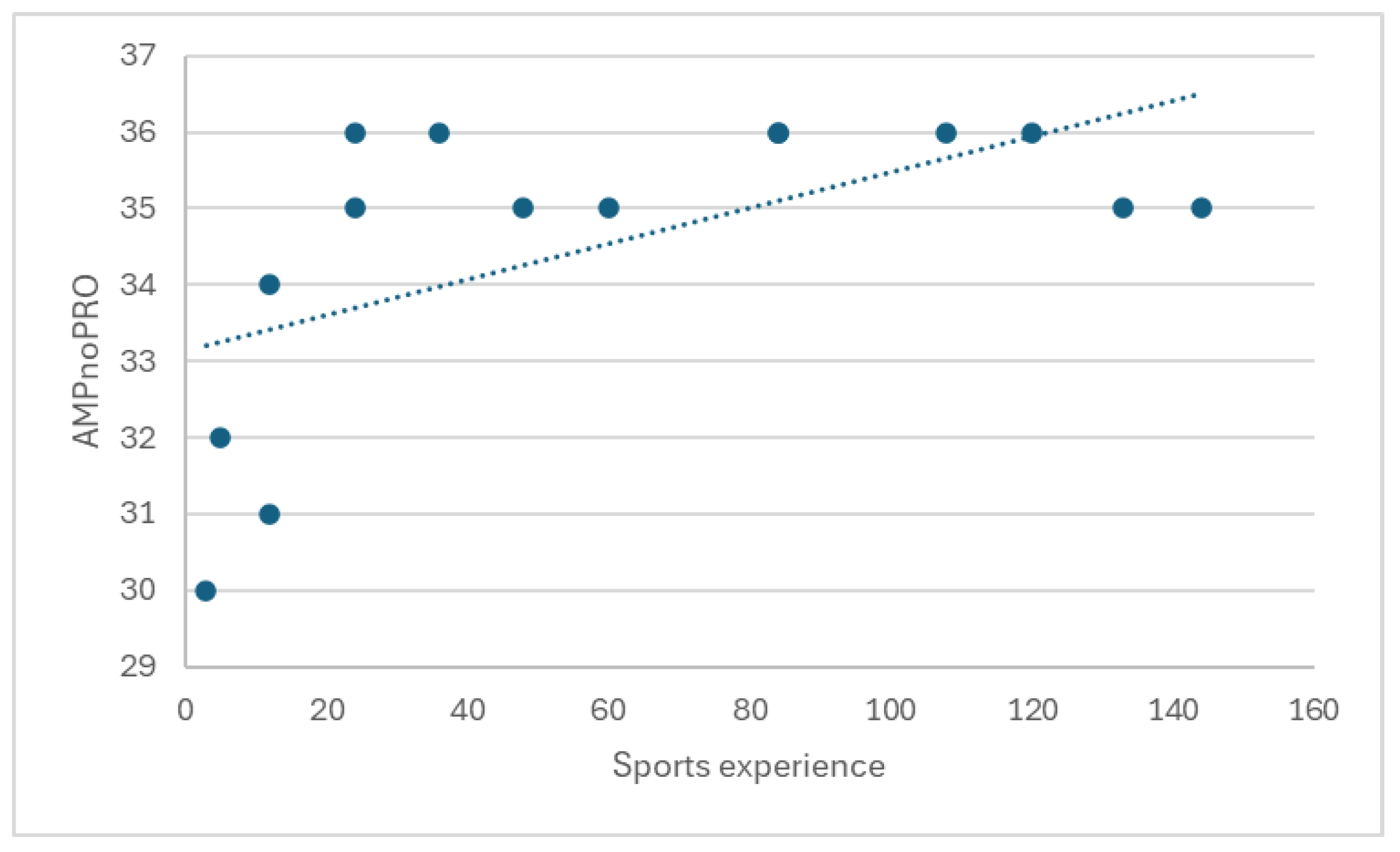 Medicina 60 02047 g012