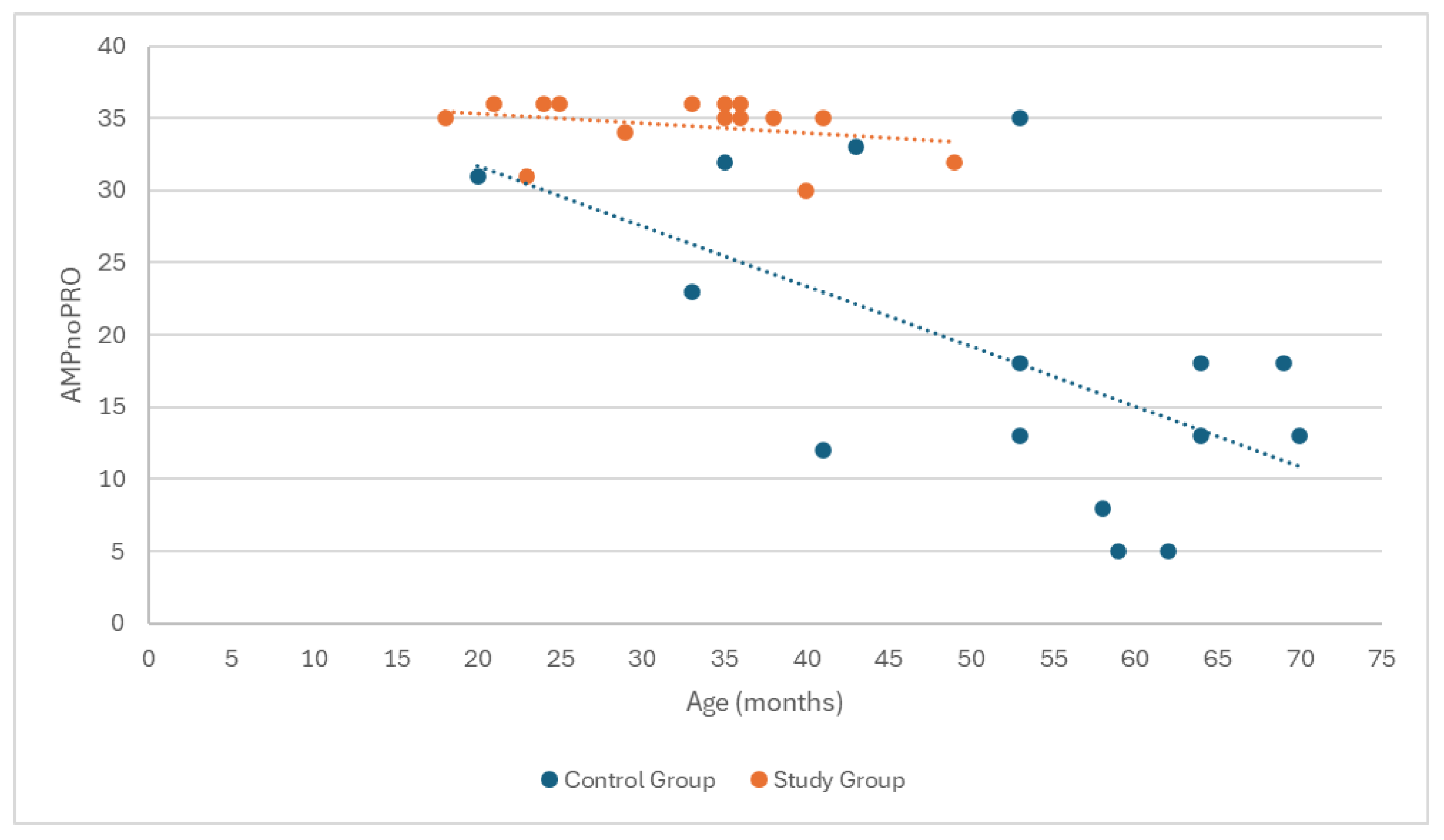 Medicina 60 02047 g013