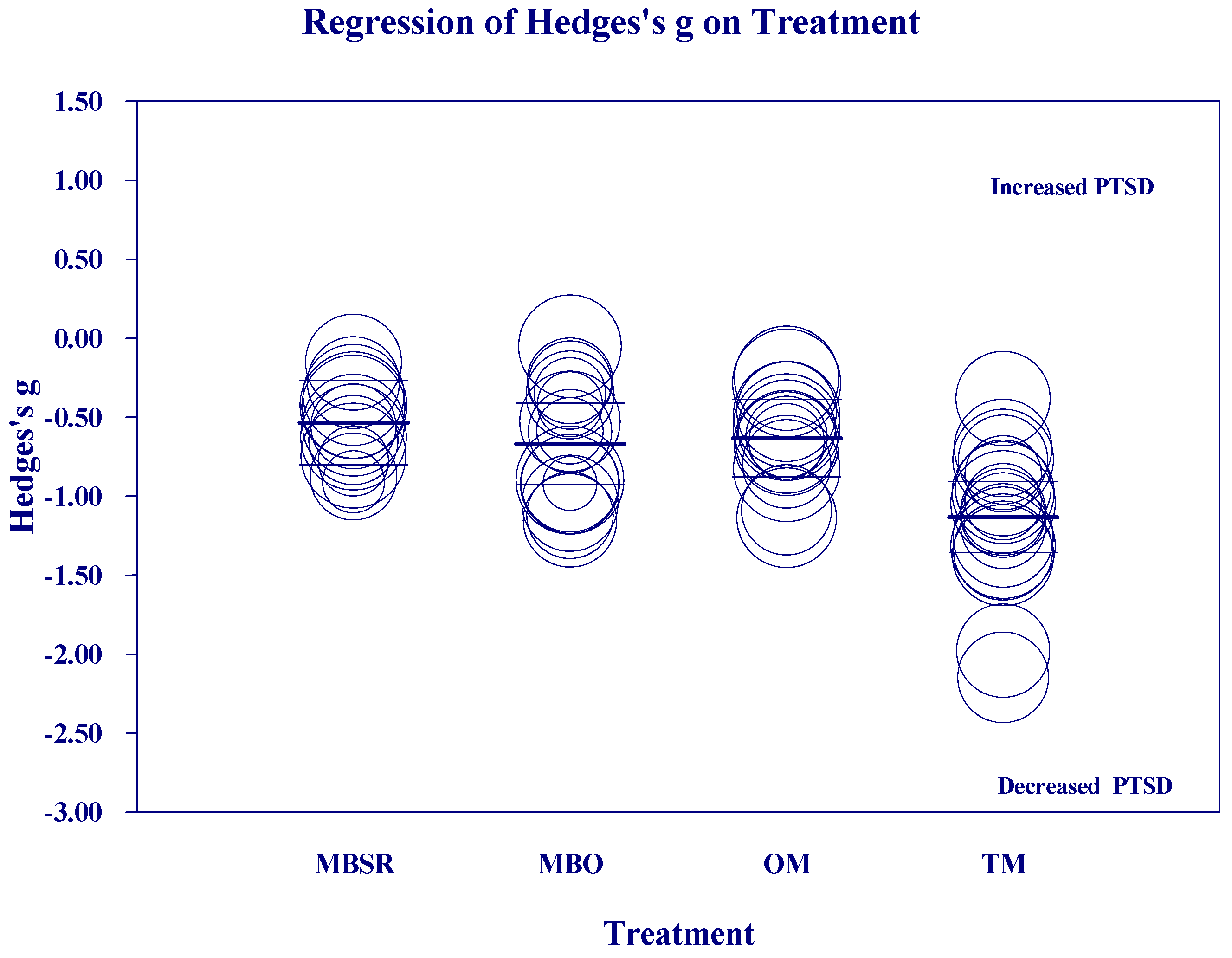 Medicina 60 02050 g002
