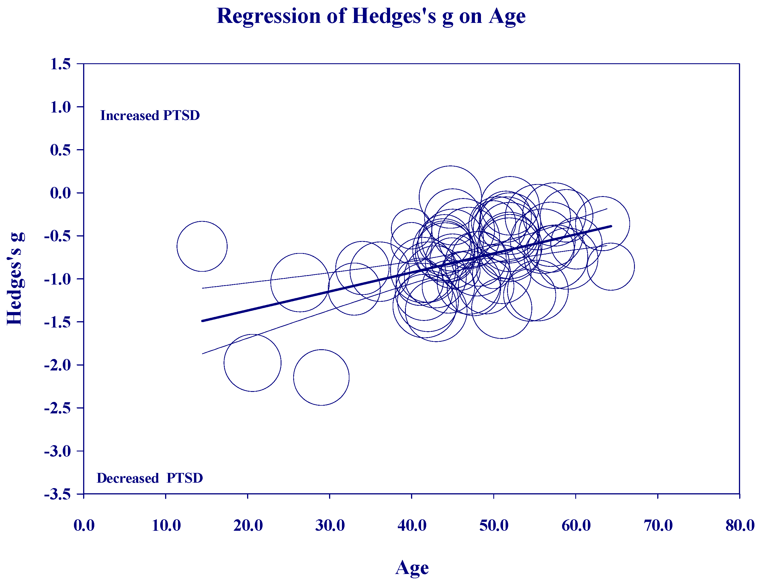 Medicina 60 02050 g003