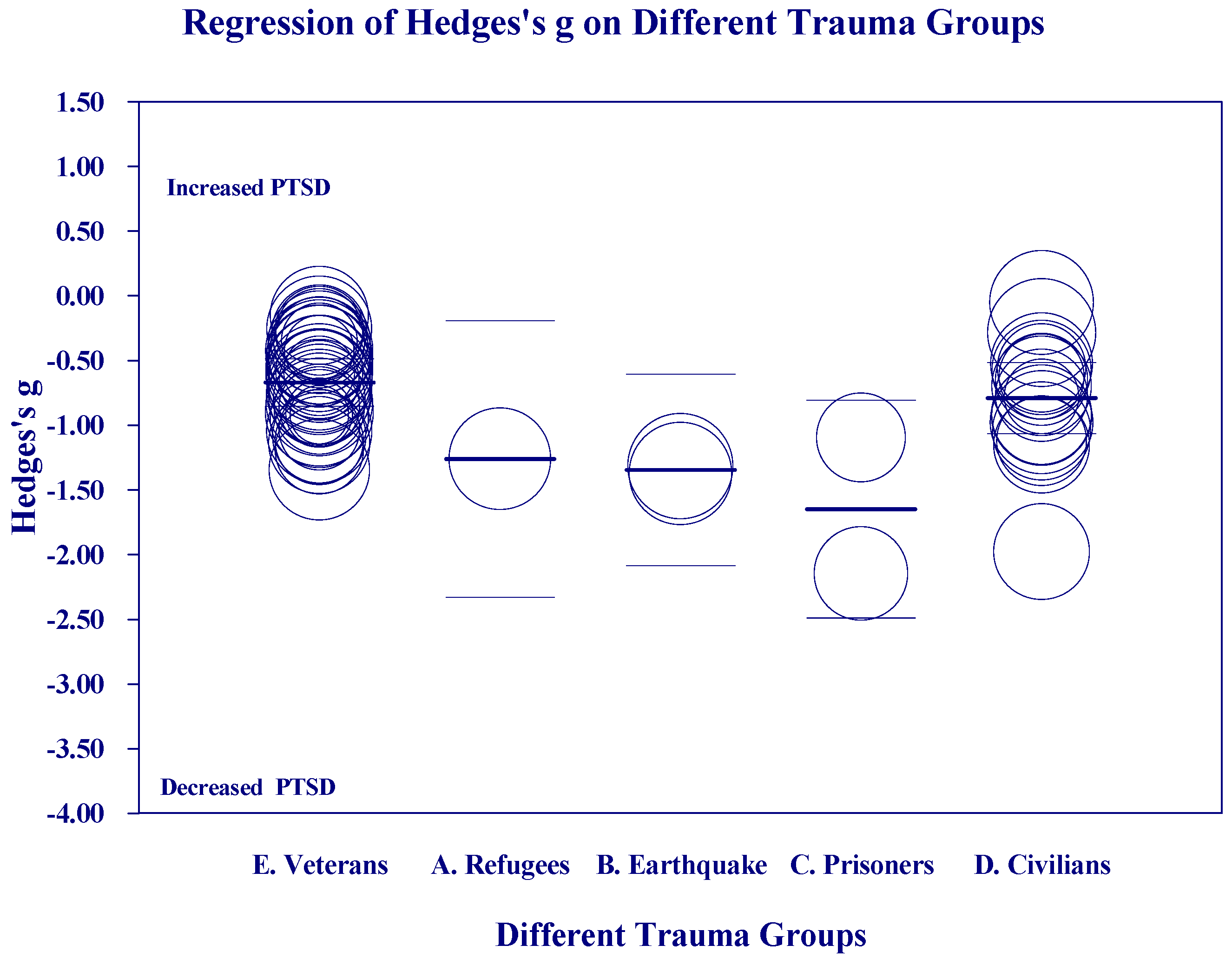 Medicina 60 02050 g005