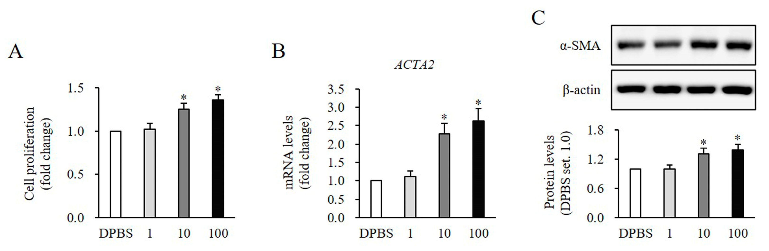 Medicina 60 02051 g002