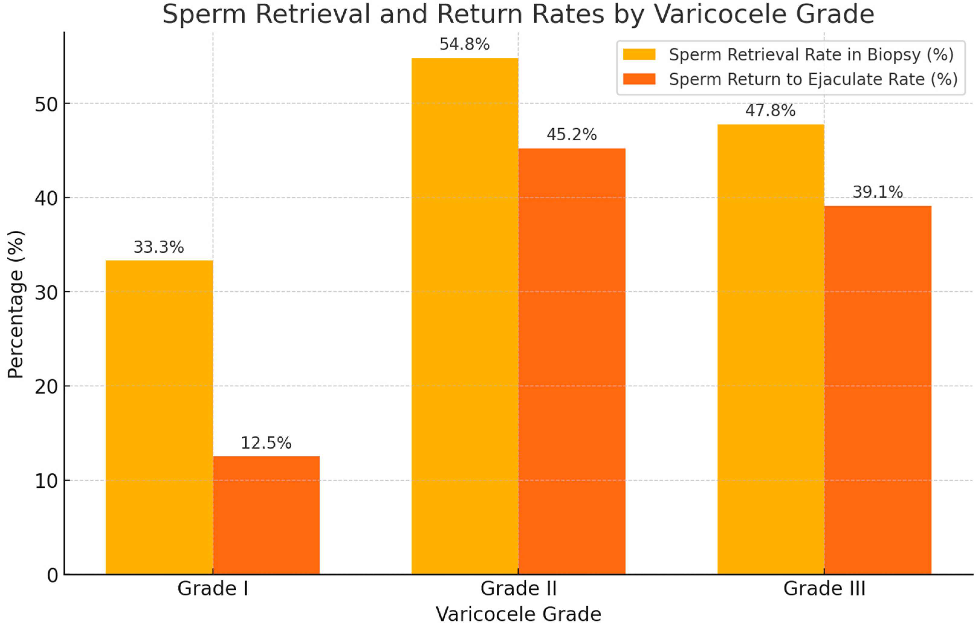 Medicina 60 02056 g002