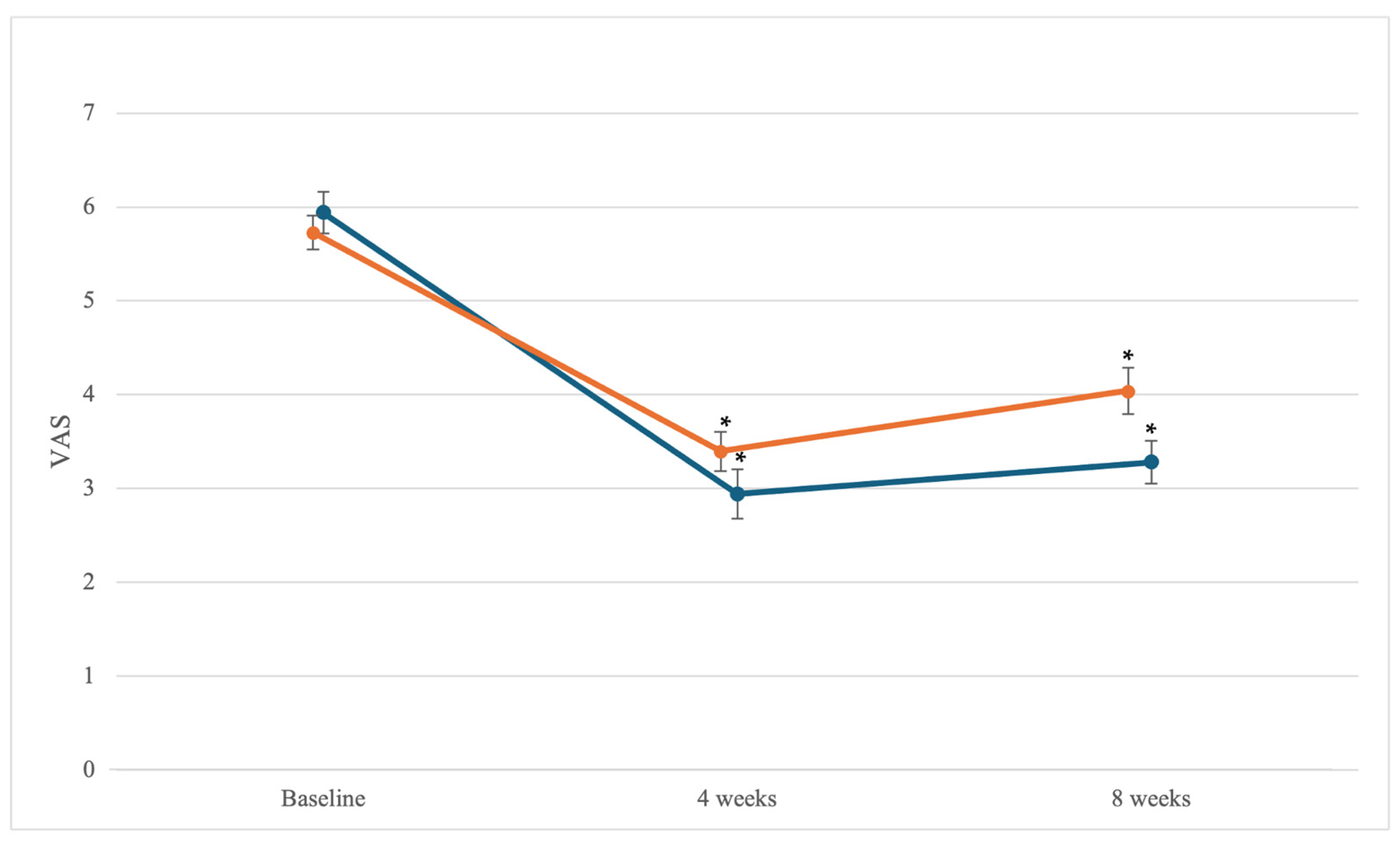 Medicina 60 02068 g002 Medicina 60 02068 g002