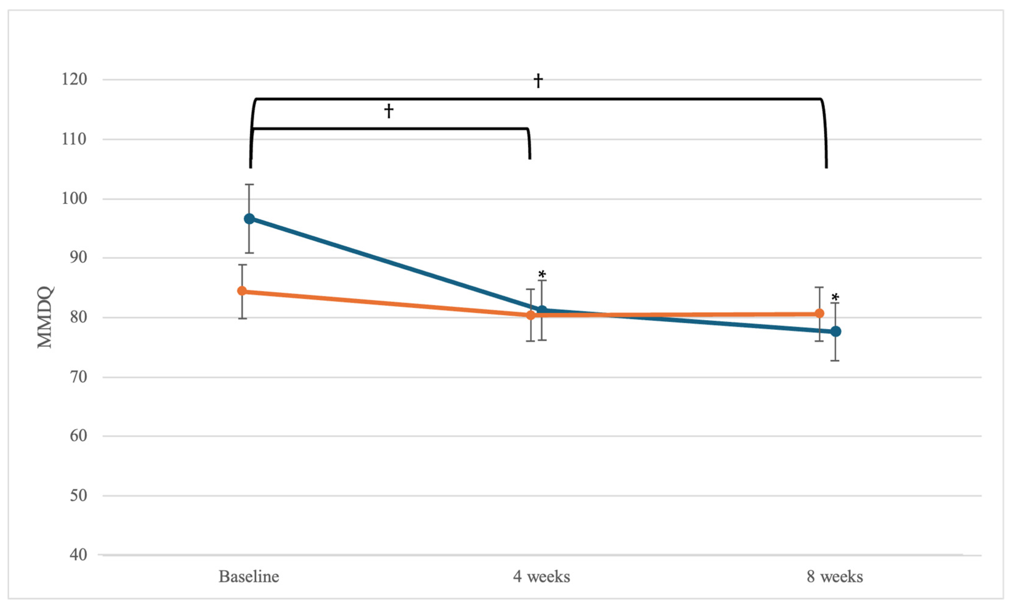 Medicina 60 02068 g003 Medicina 60 02068 g003