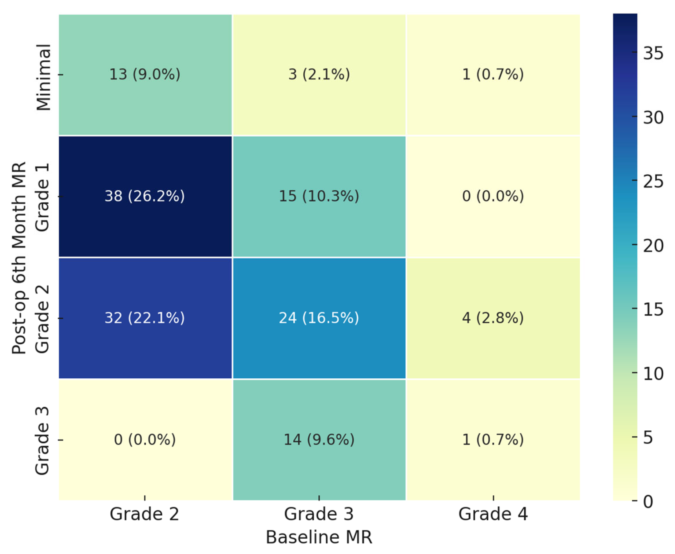 Medicina 60 02077 g001