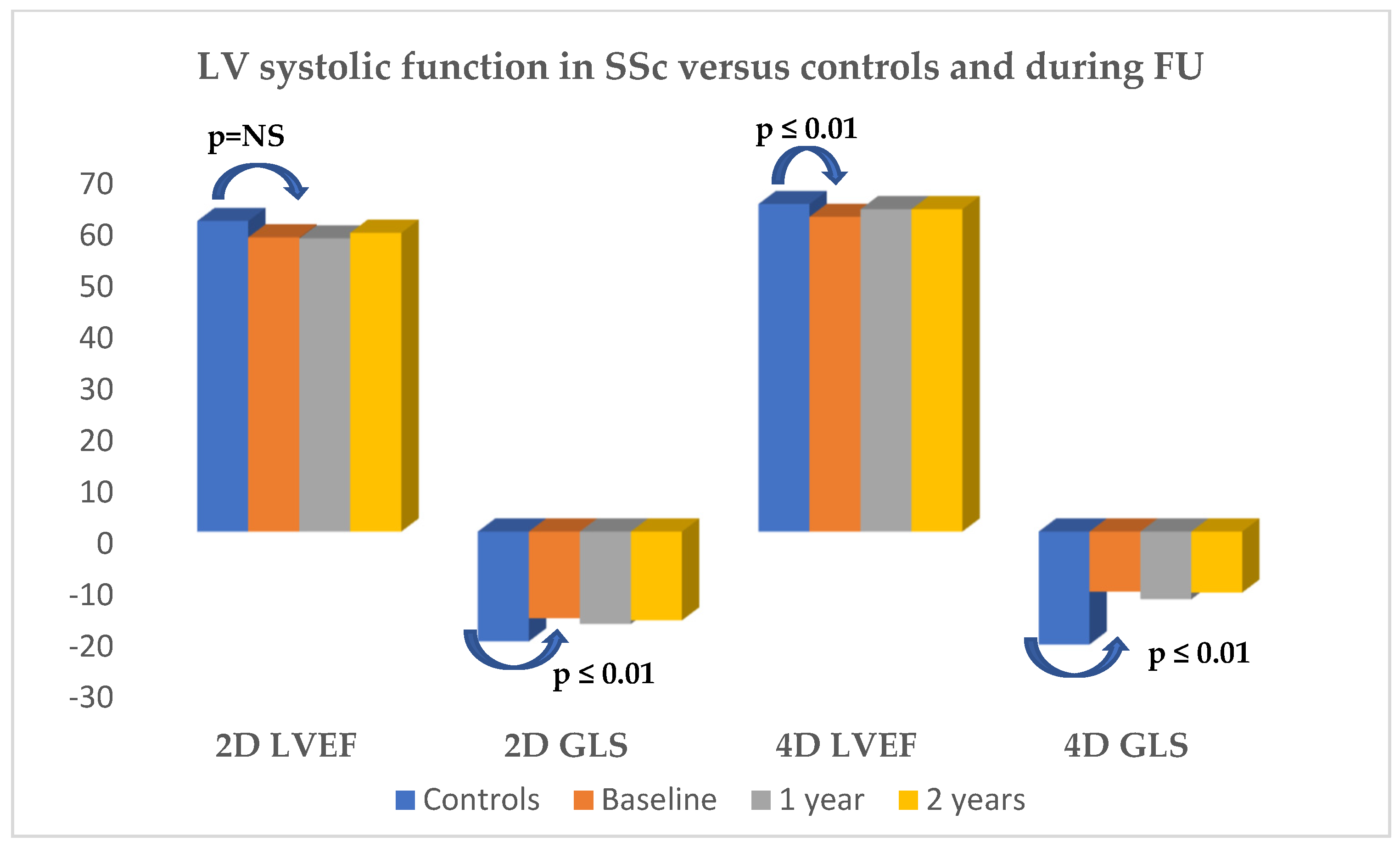 Medicina 60 02080 g002