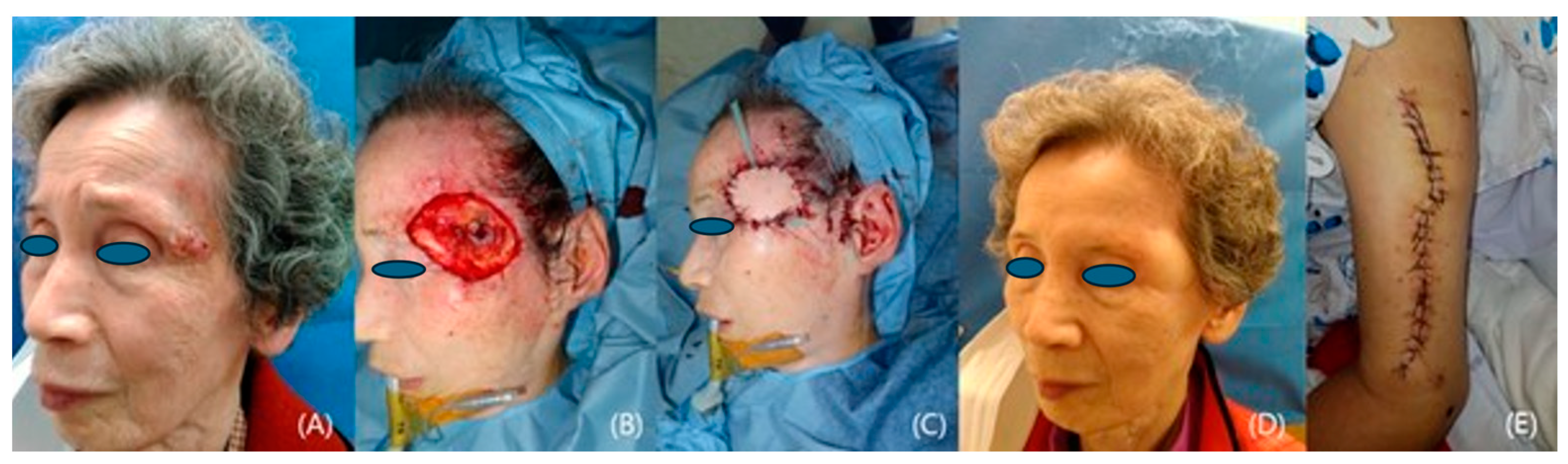 Medicina 60 02082 g001