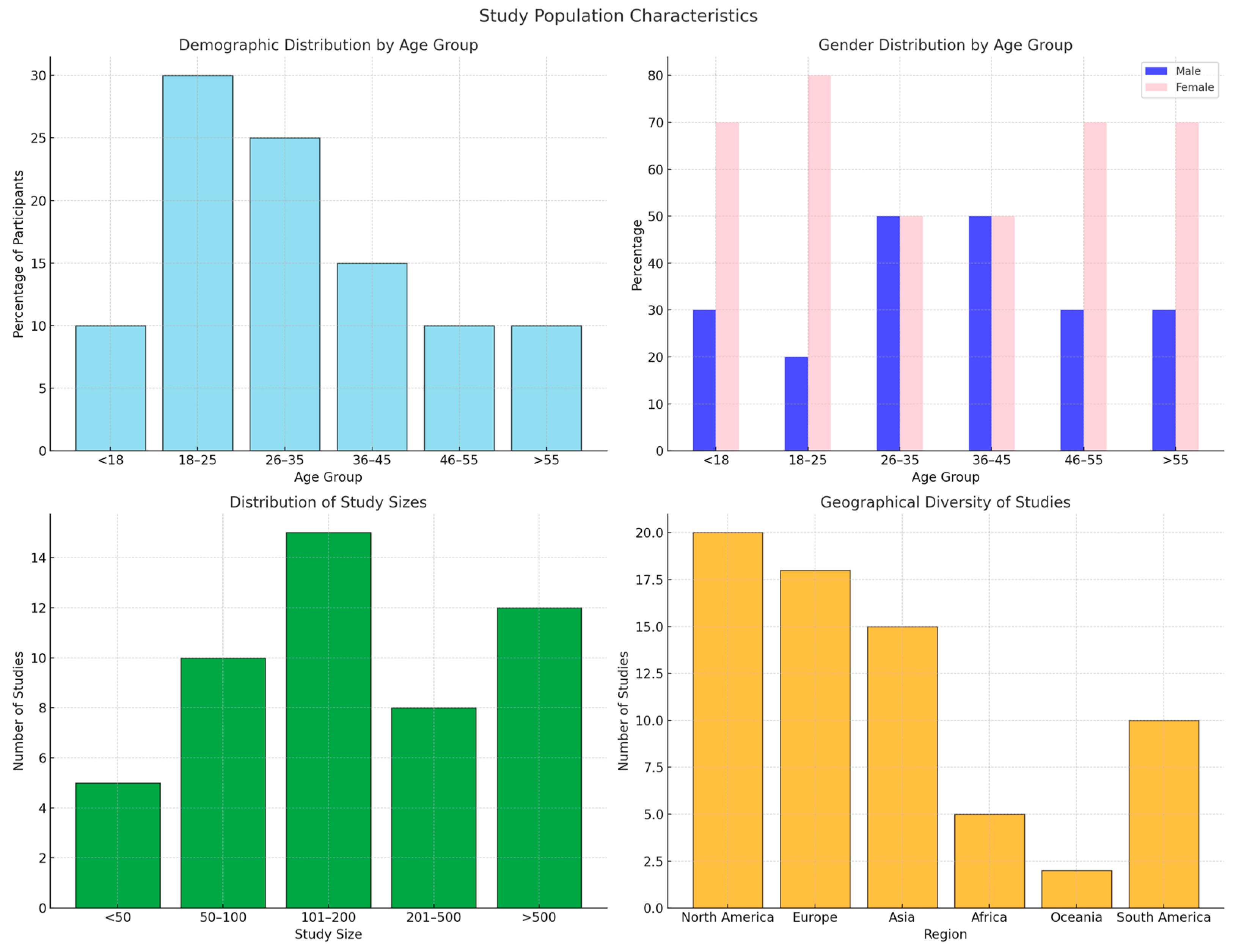 Medicina 60 02085 g004 Medicina 60 02085 g004