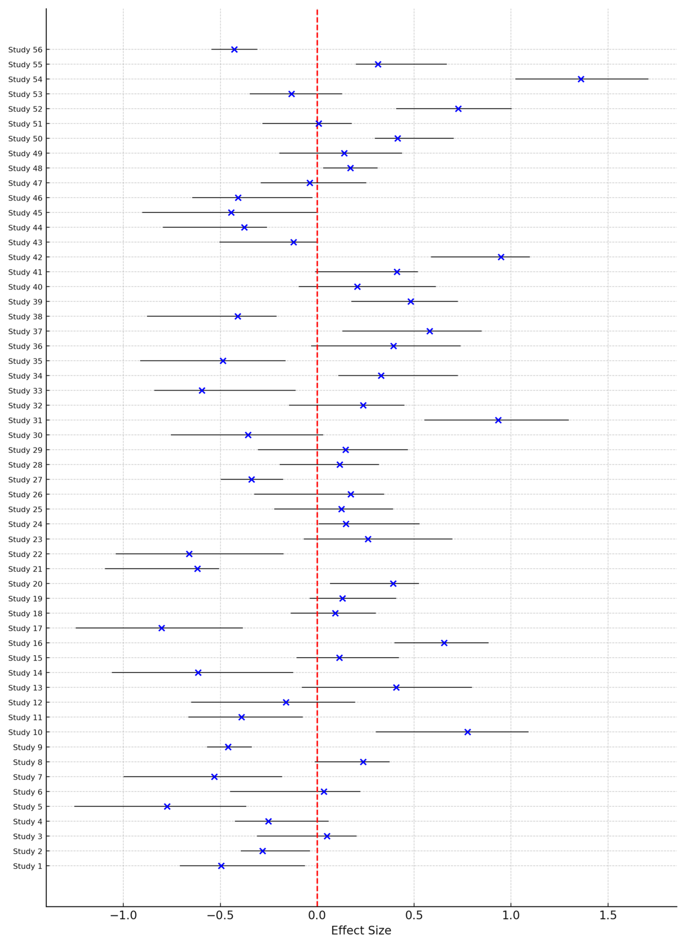 Medicina 60 02085 g005 Medicina 60 02085 g005