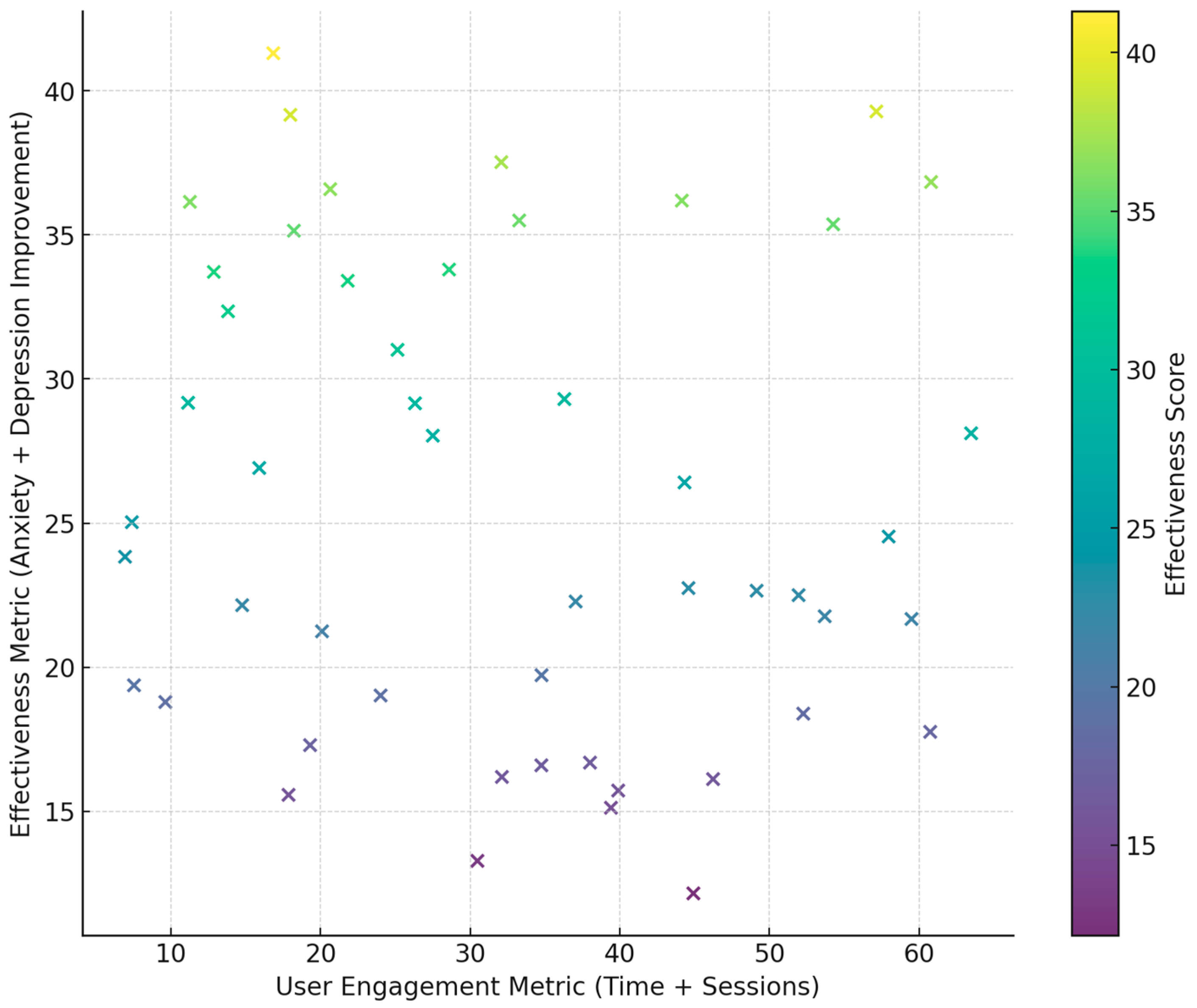 Medicina 60 02085 g007 Medicina 60 02085 g007