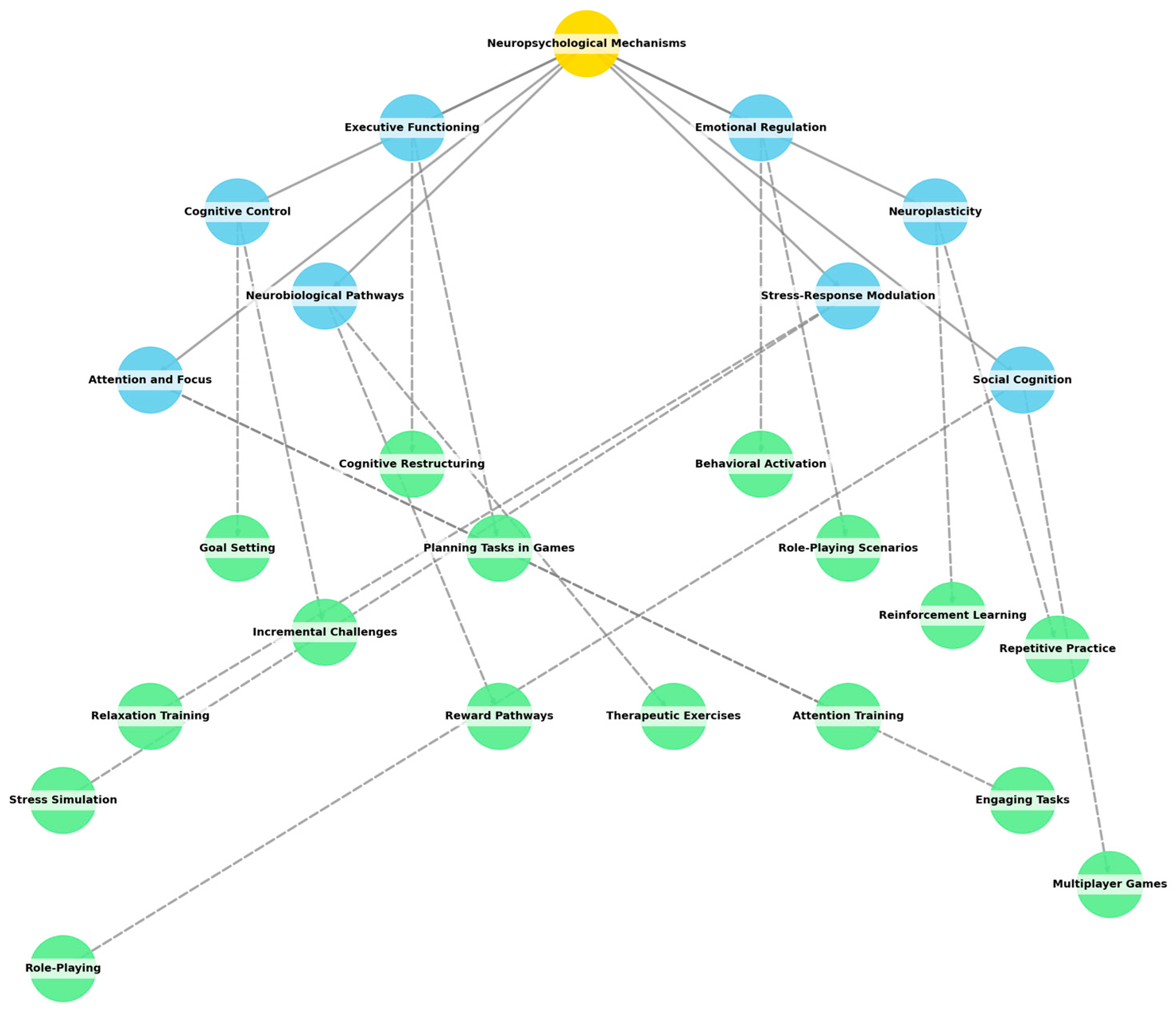 Medicina 60 02085 g008 Medicina 60 02085 g008