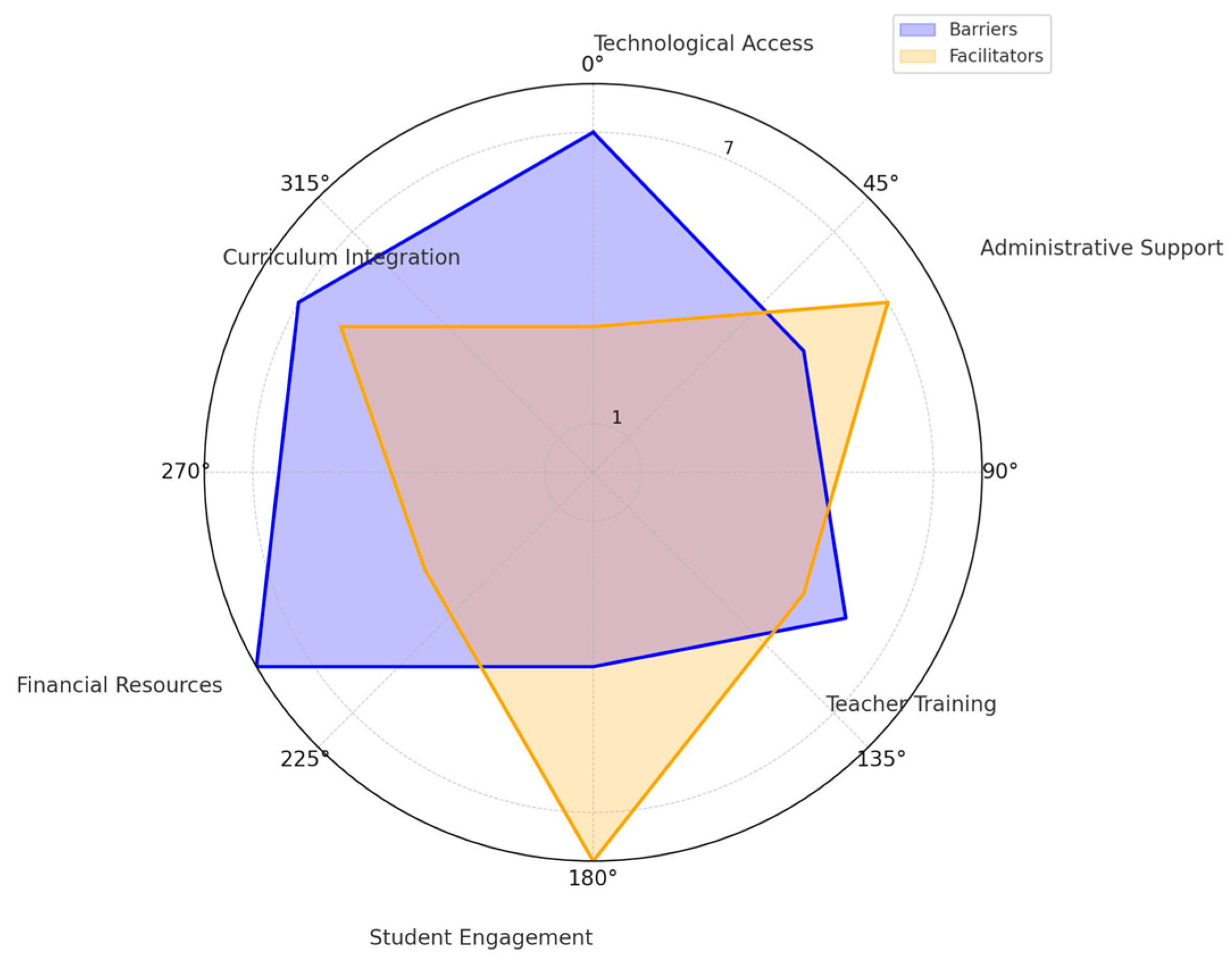 Medicina 60 02085 g009 Medicina 60 02085 g009