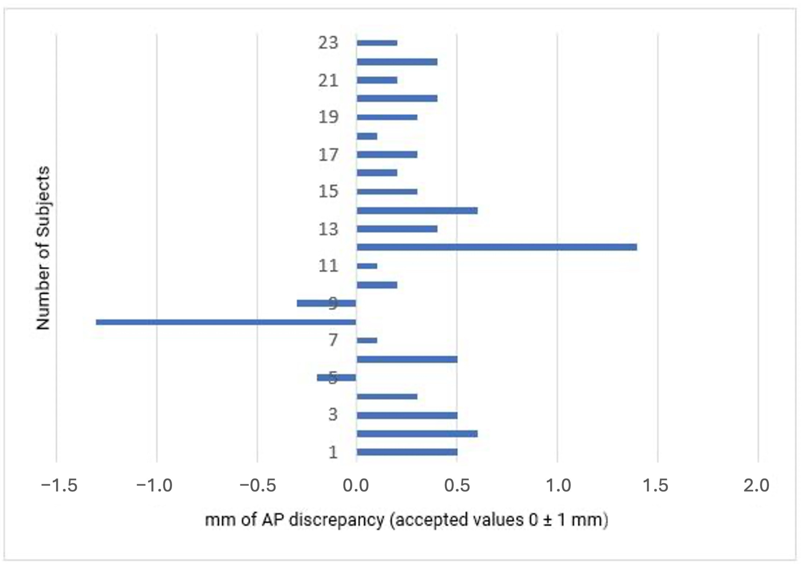 Medicina 60 02089 g001