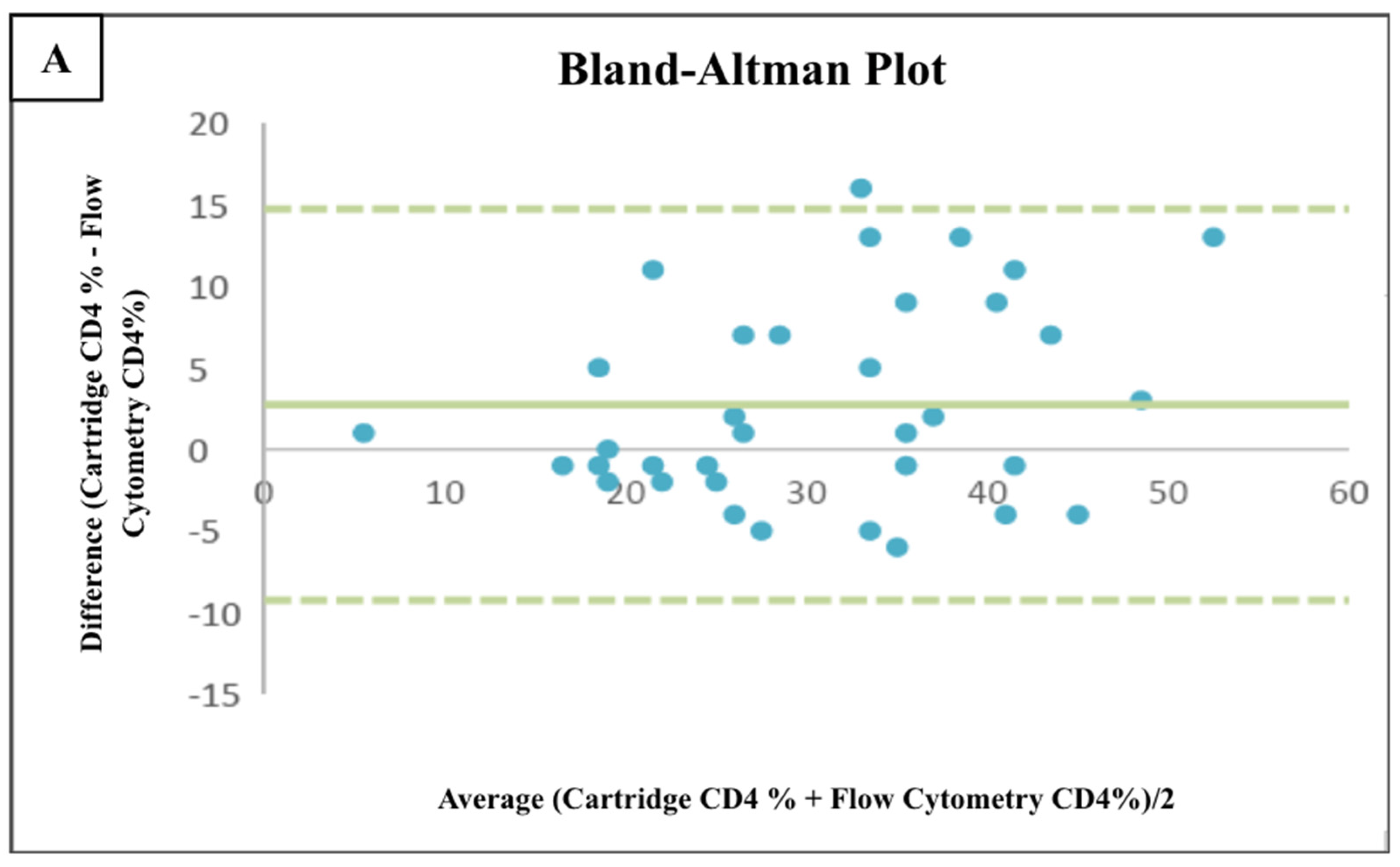 Medicina 60 02094 g001a