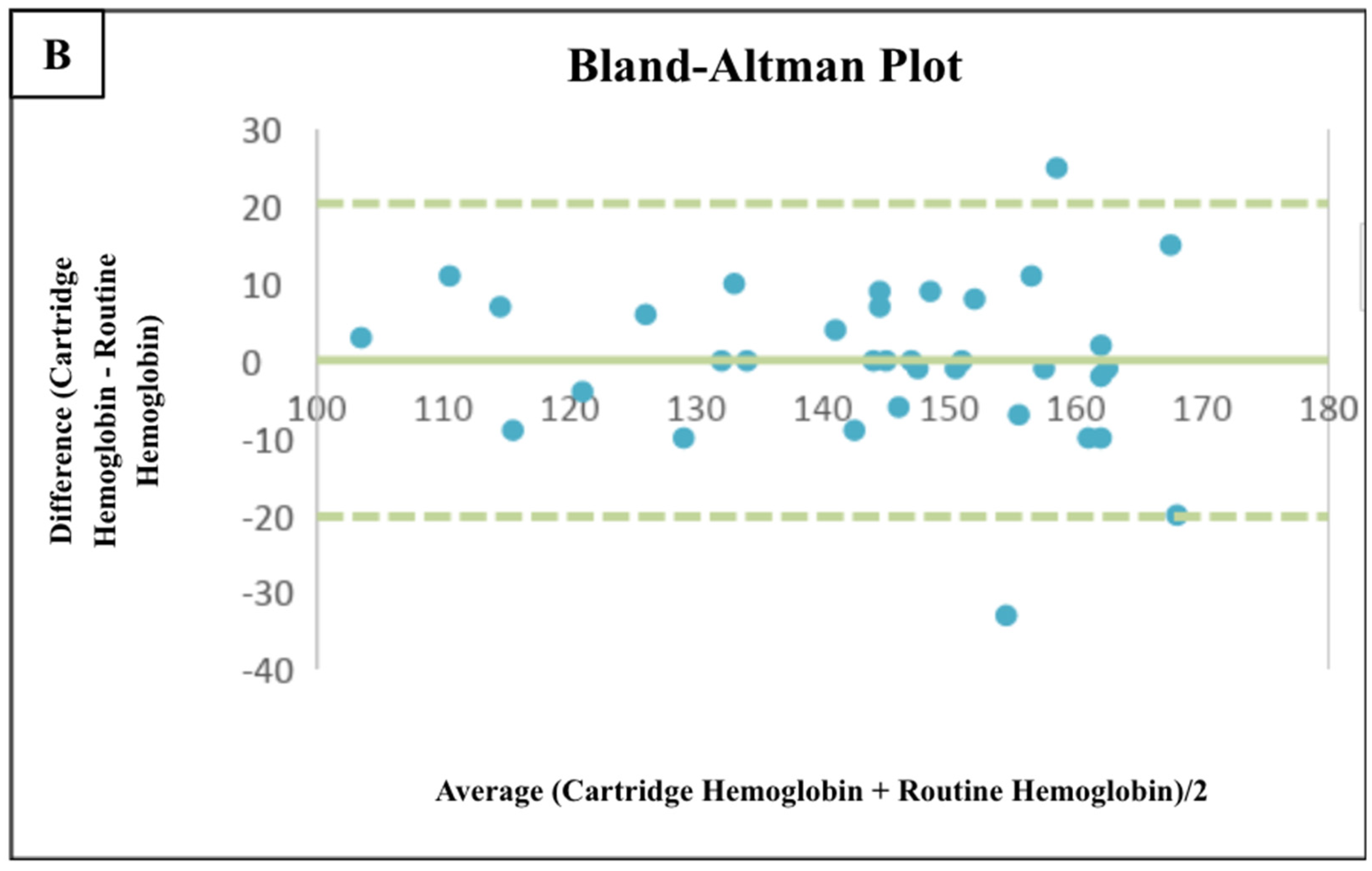 Medicina 60 02094 g001b