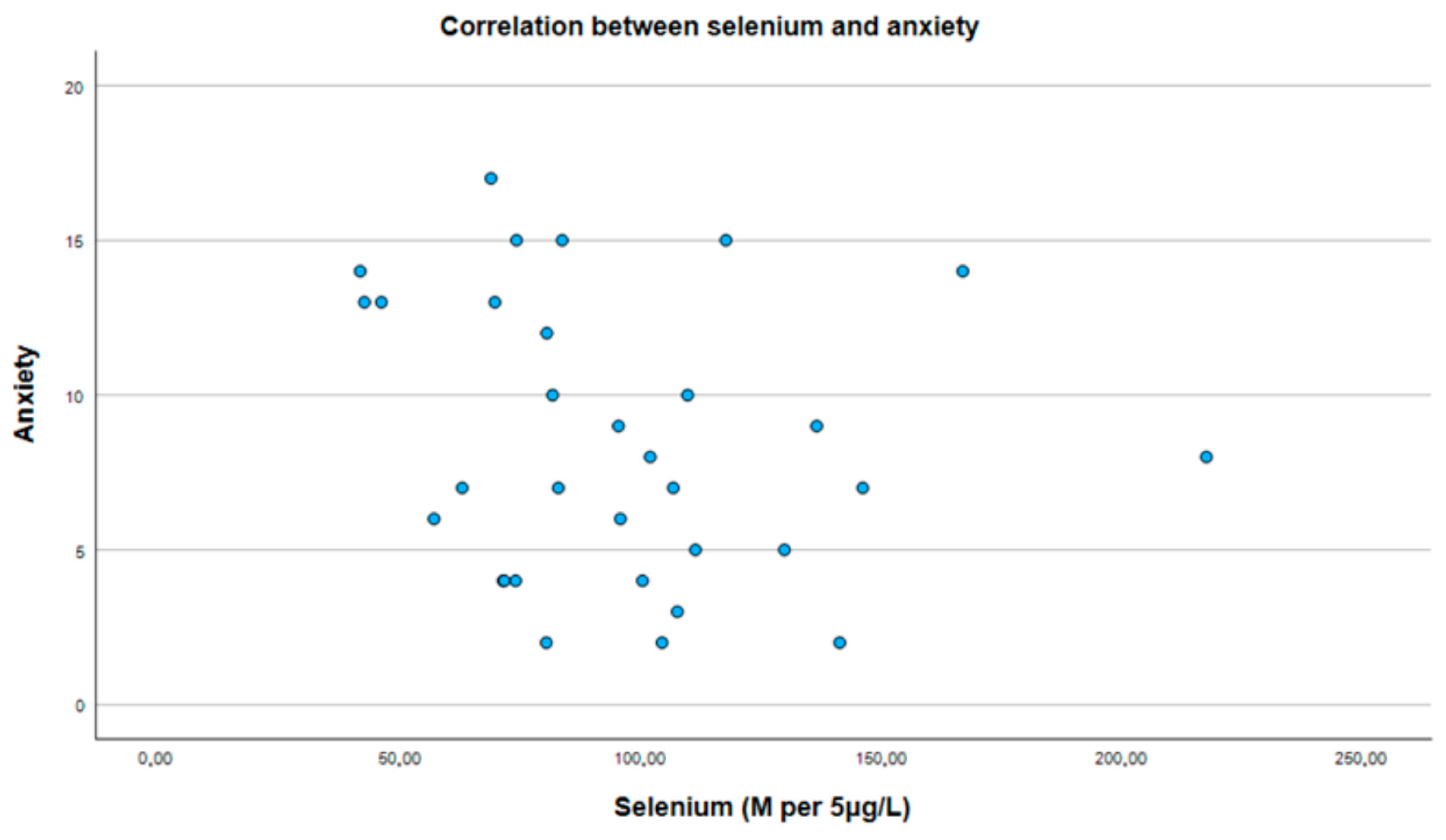 Medicina 61 00003 g002