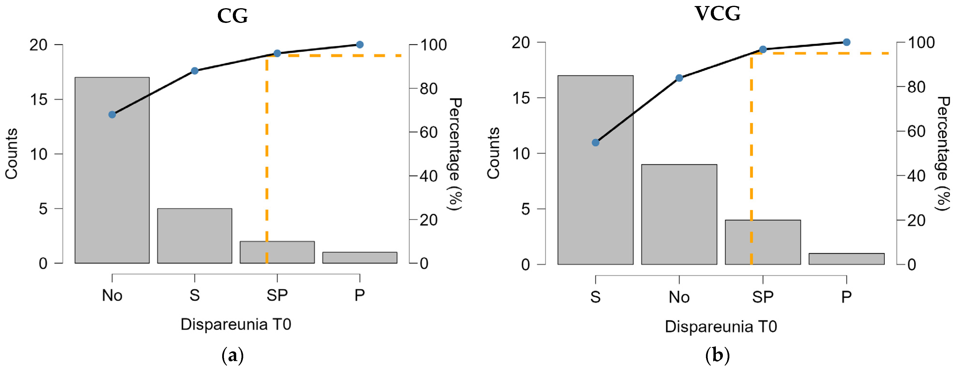 Medicina 61 00023 g001