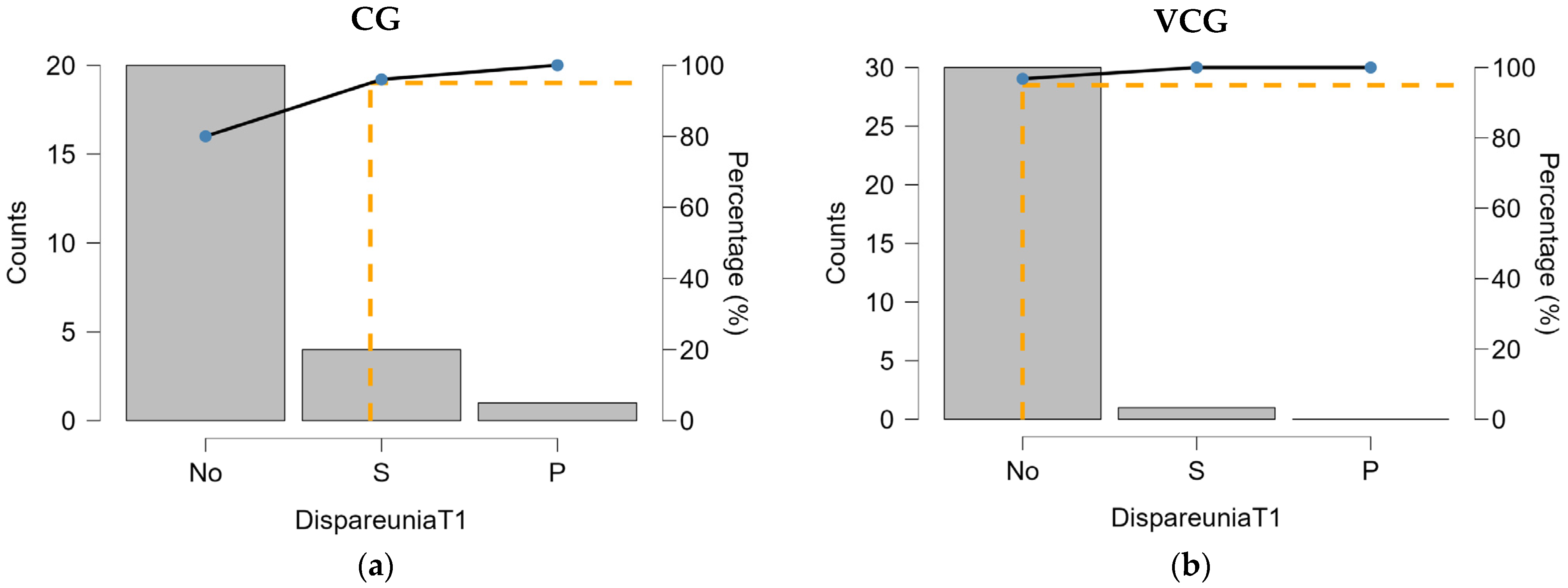 Medicina 61 00023 g002
