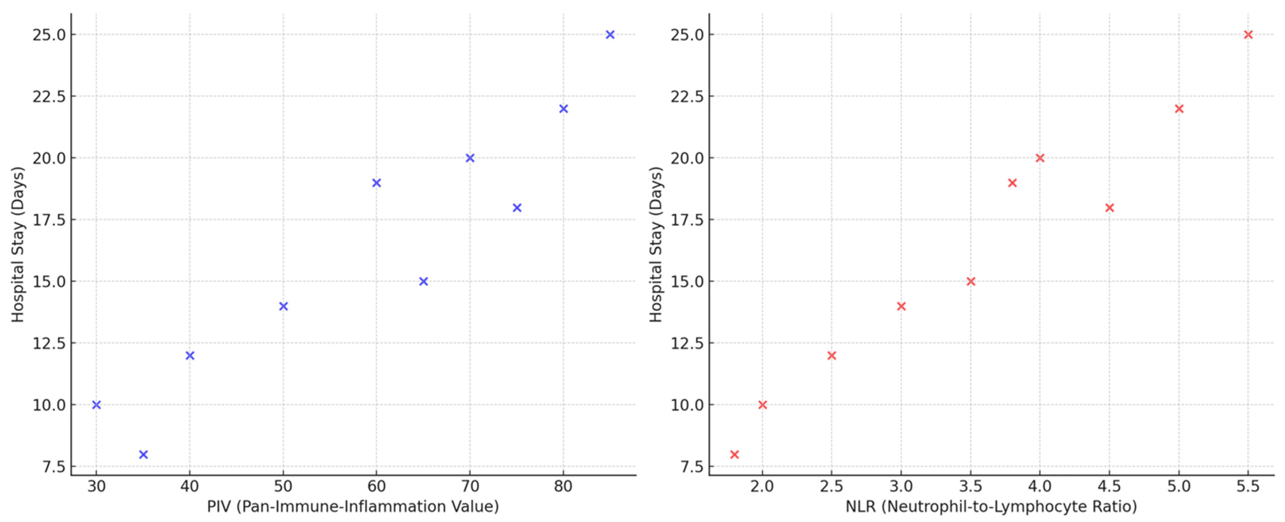 Medicina 61 00026 g001