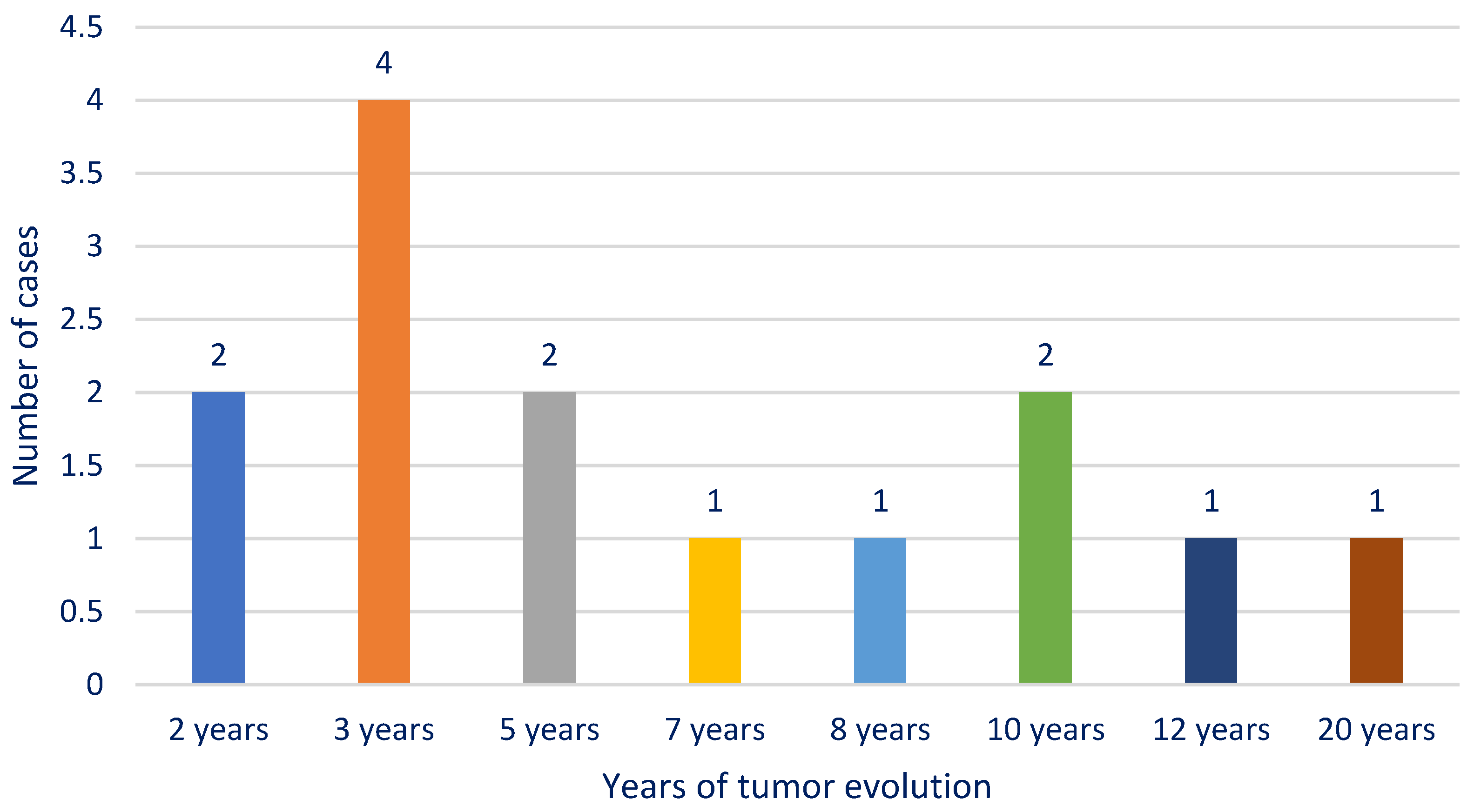 Medicina 61 00037 g001