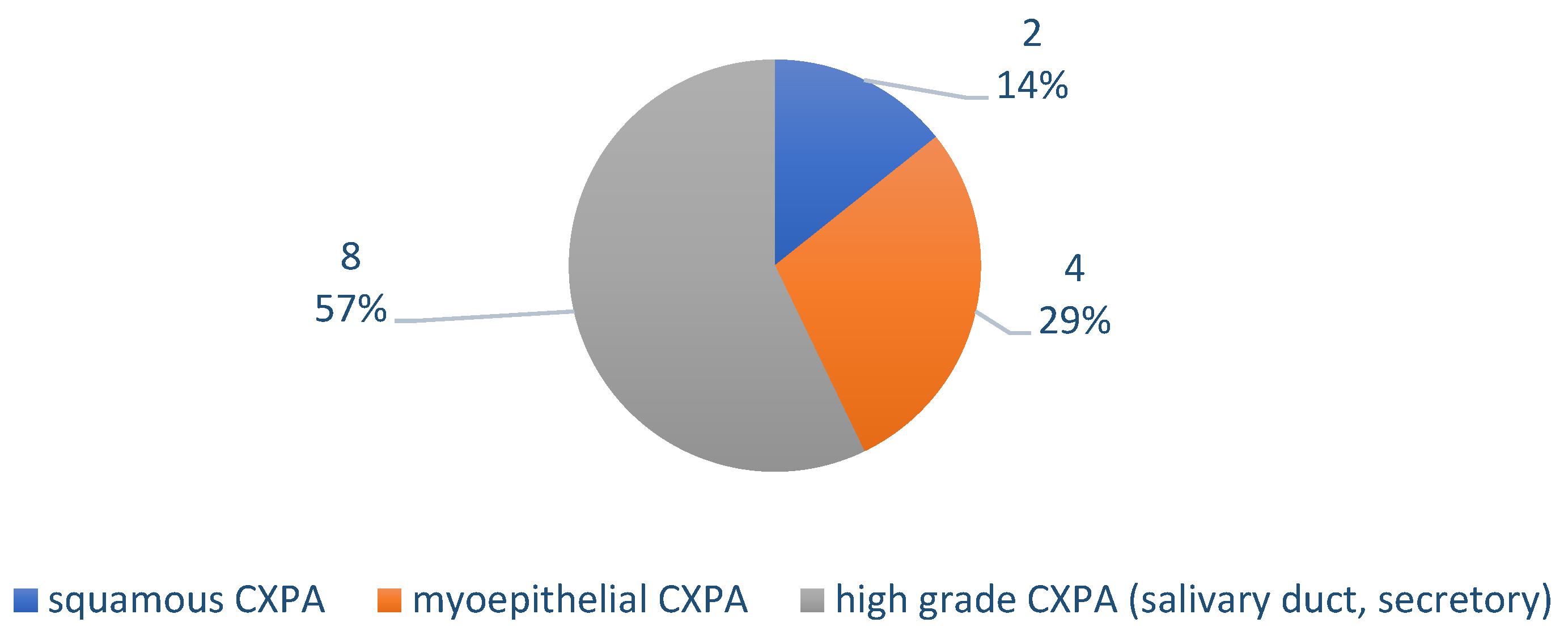 Medicina 61 00037 g003