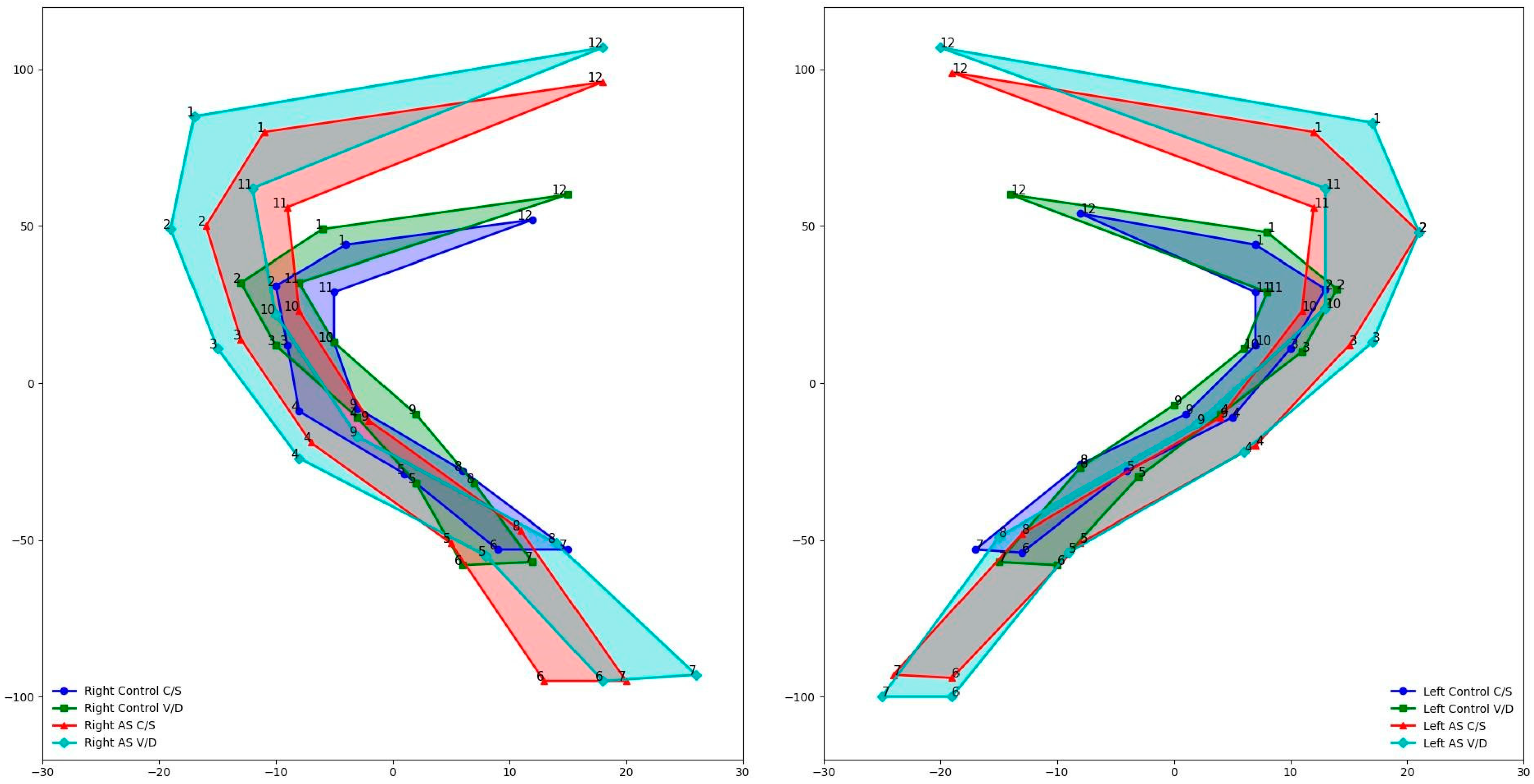 Medicina 61 00039 g003