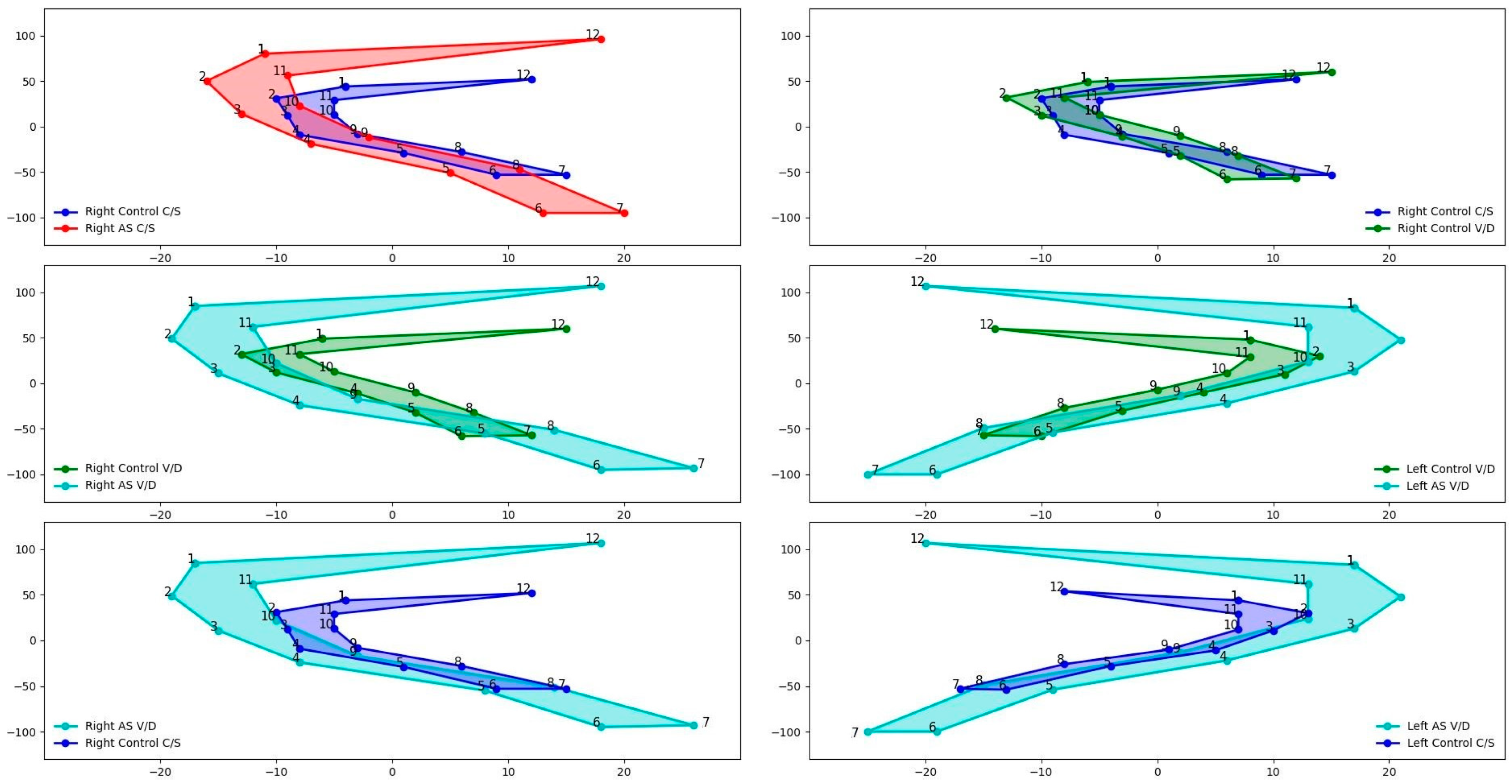 Medicina 61 00039 g004