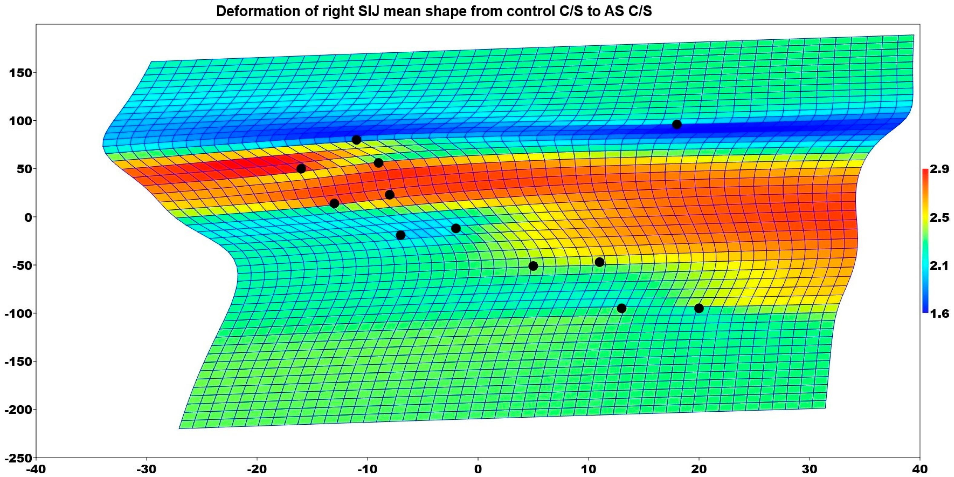 Medicina 61 00039 g005