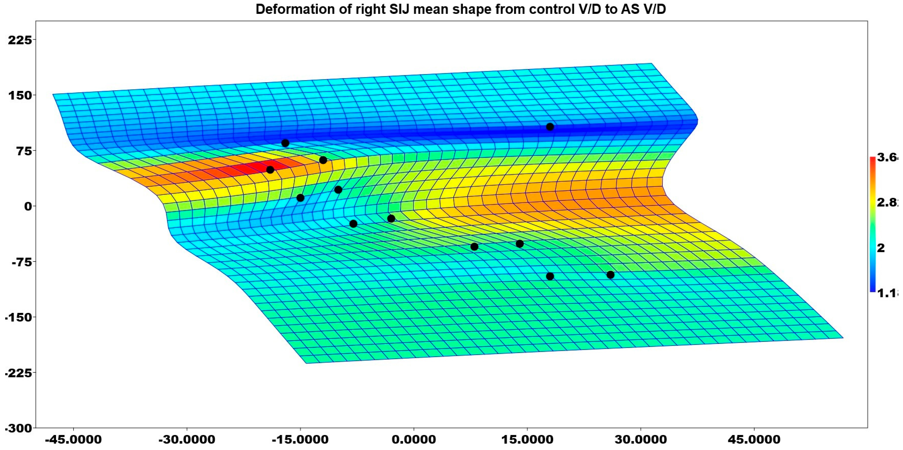 Medicina 61 00039 g006