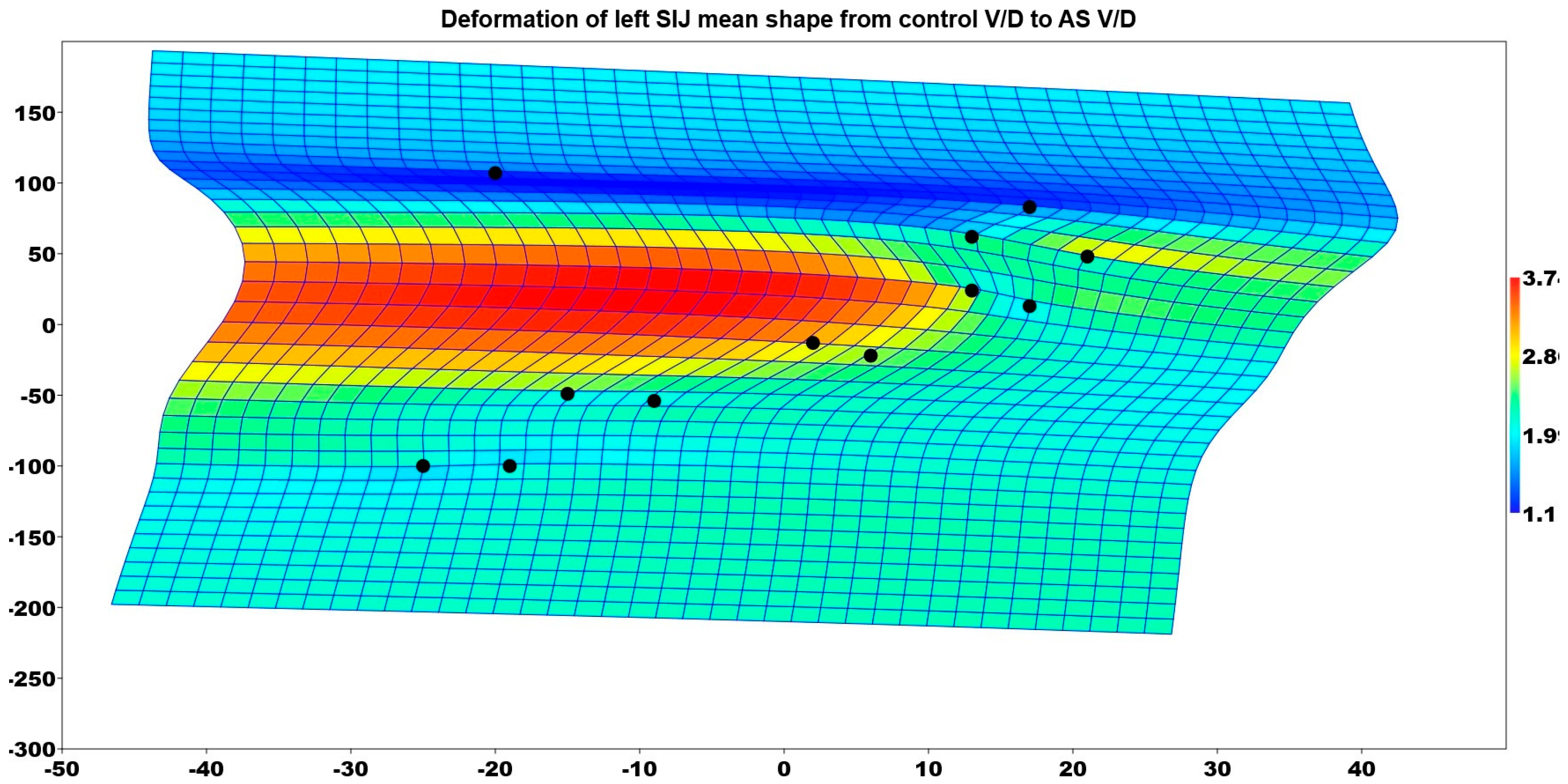 Medicina 61 00039 g007