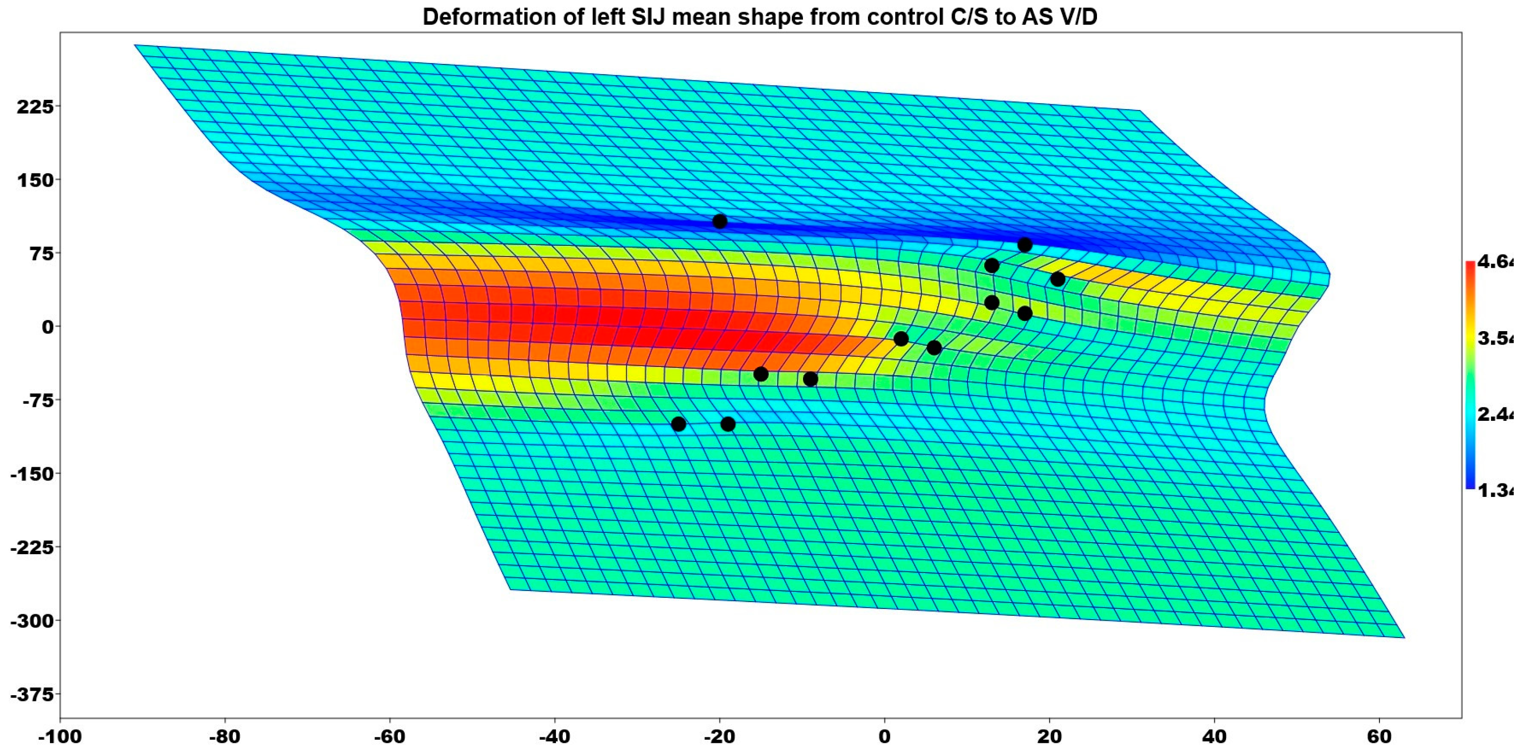 Medicina 61 00039 g010