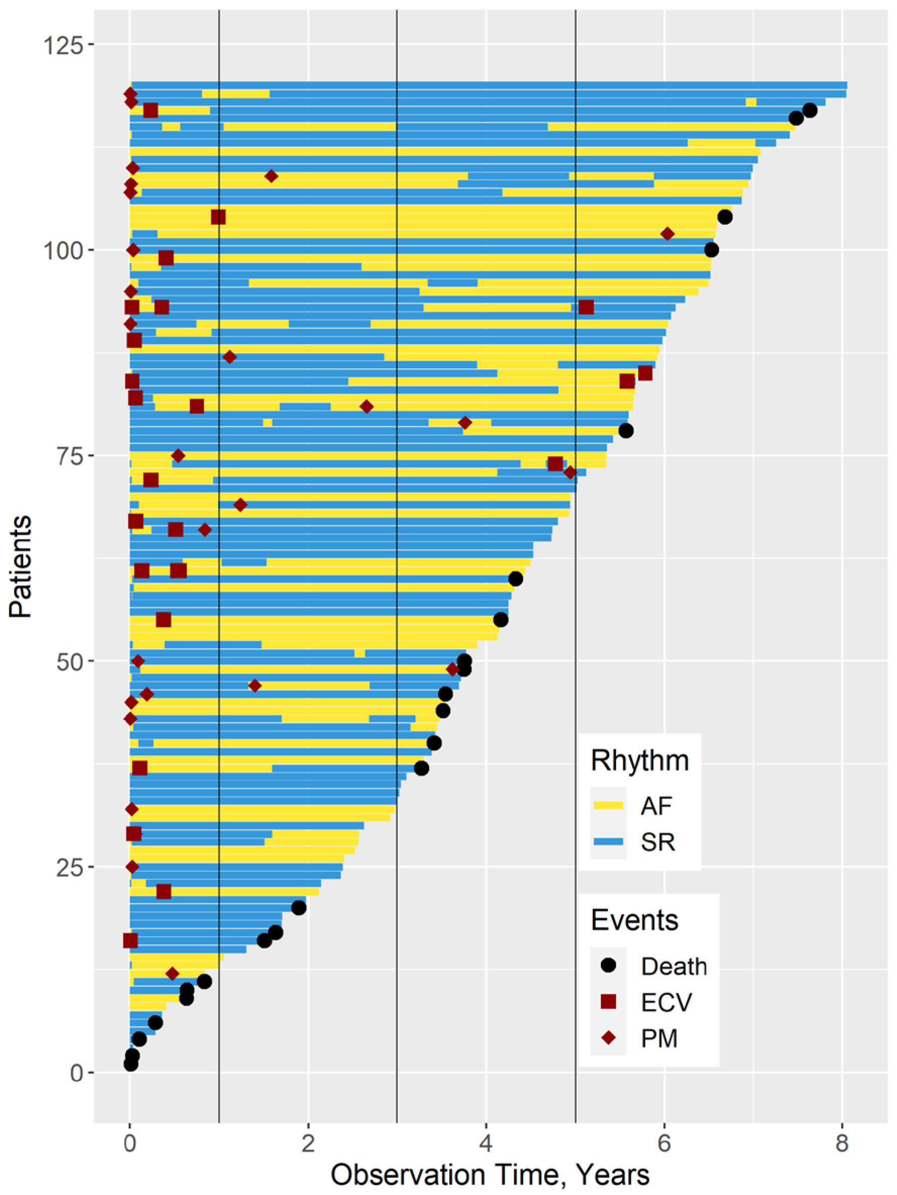 Medicina 61 00041 g001